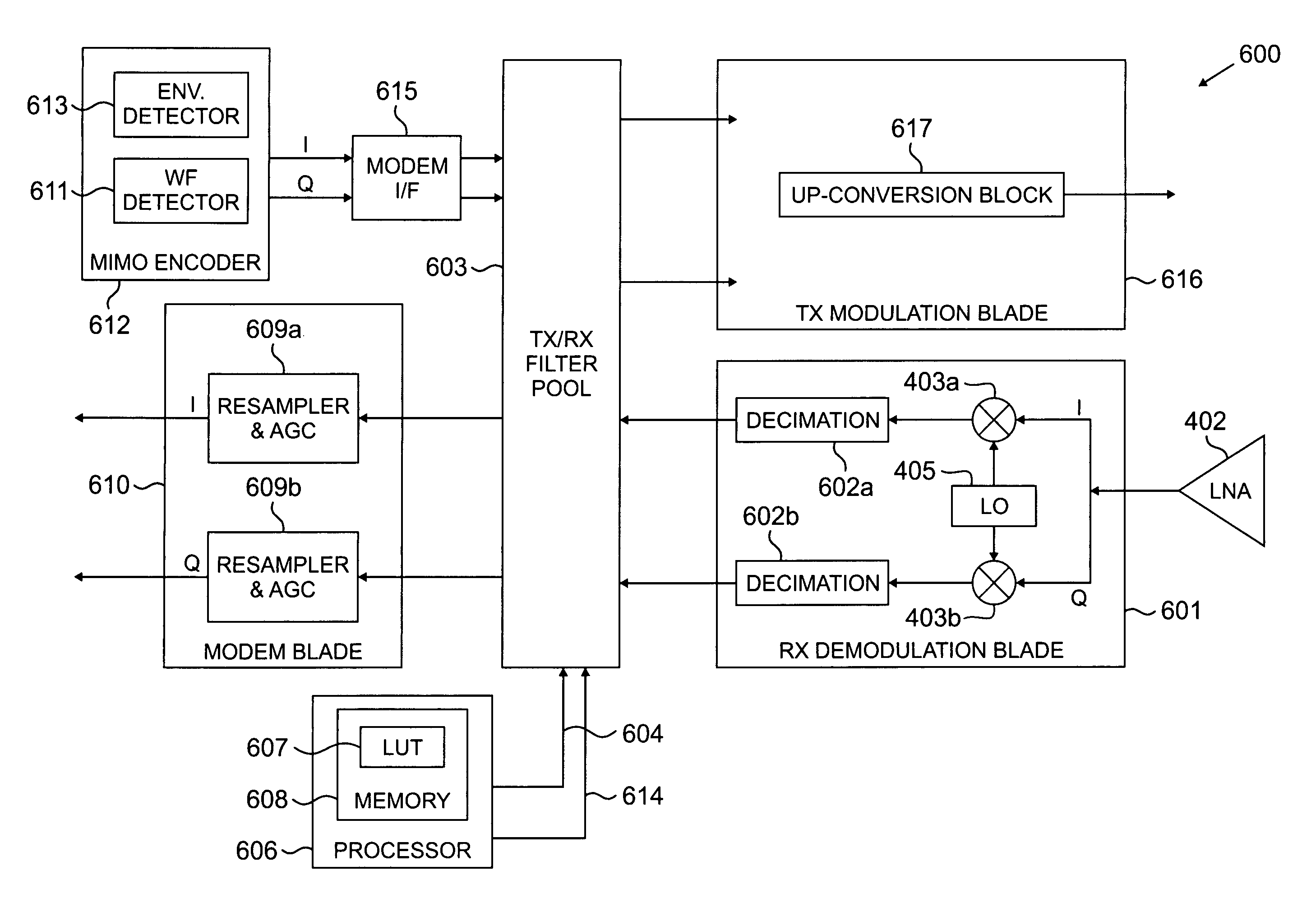Multiple input multiple output (MIMO) transceiver with pooled adaptive digital filtering