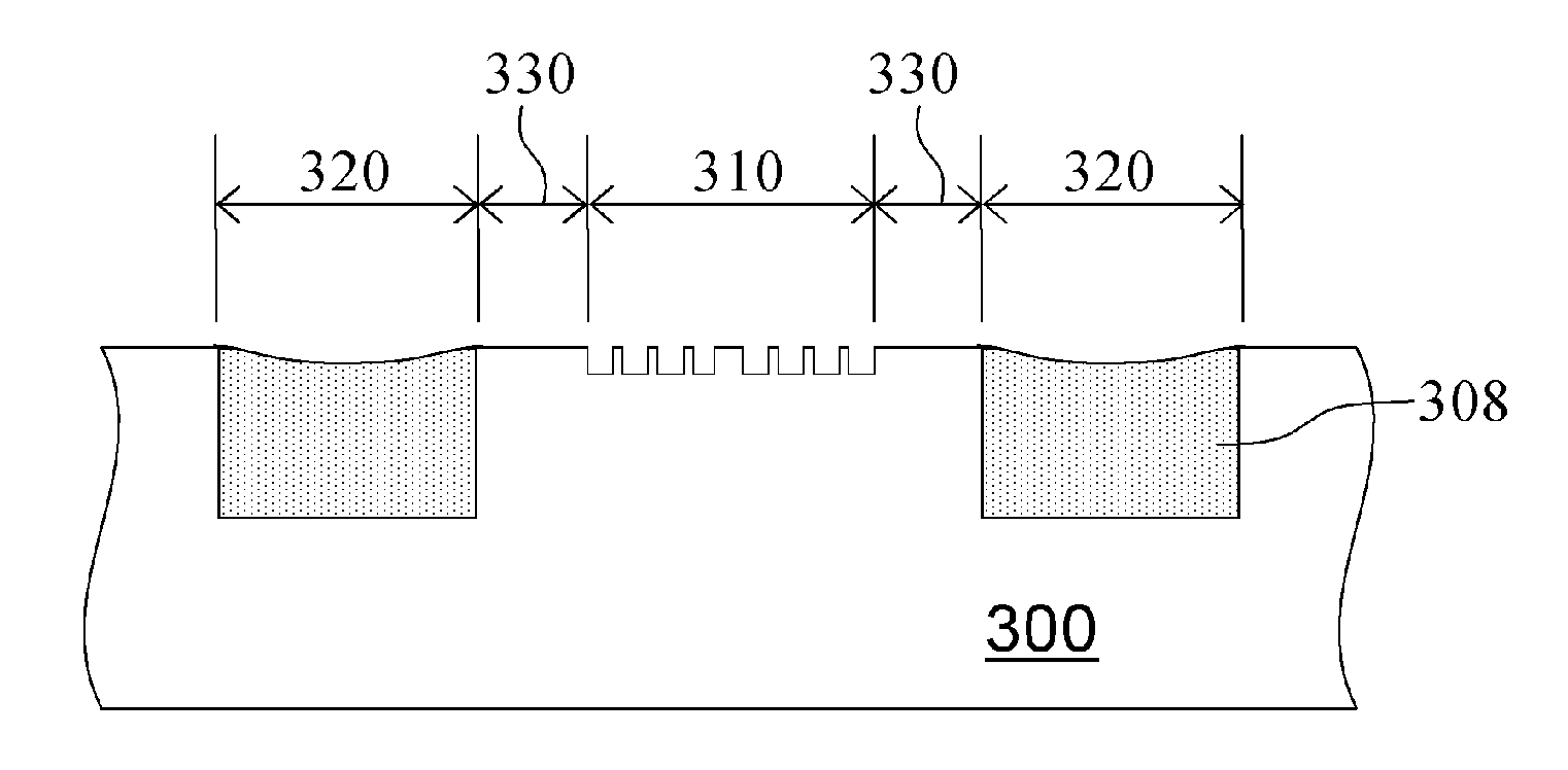 Alignment mark and method of forming the same