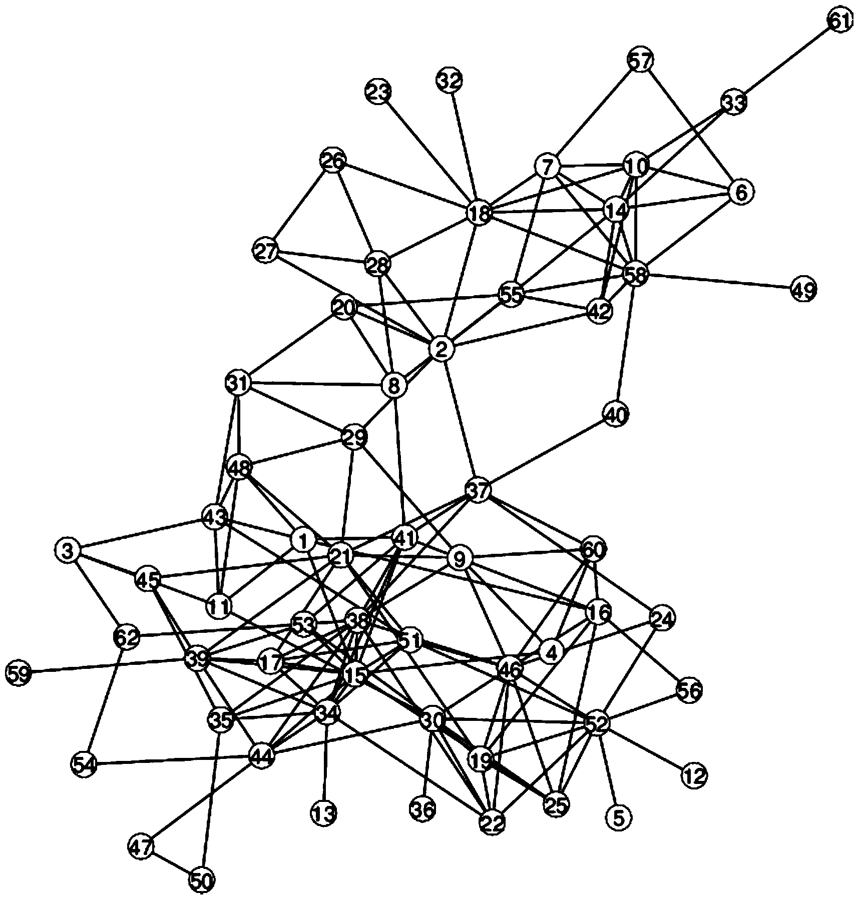 Network community detection method based on M elite coevolution strategy