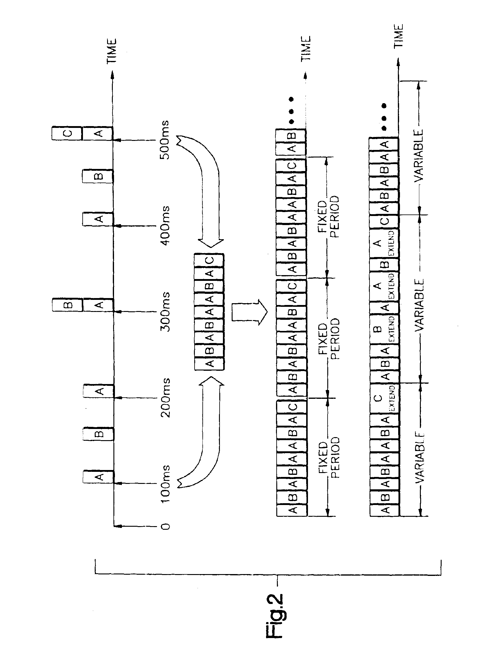 System for estimating receiver utilization