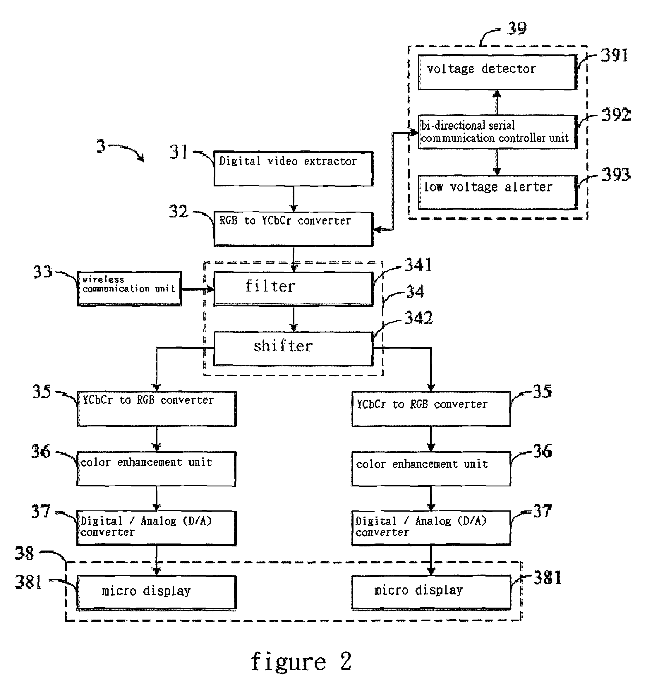 Head-mounted visual display device for low-vision aid and its system