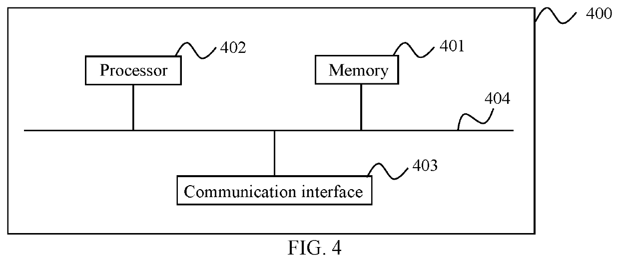 Method, device, and computer apparatus for merging regions of HBase table