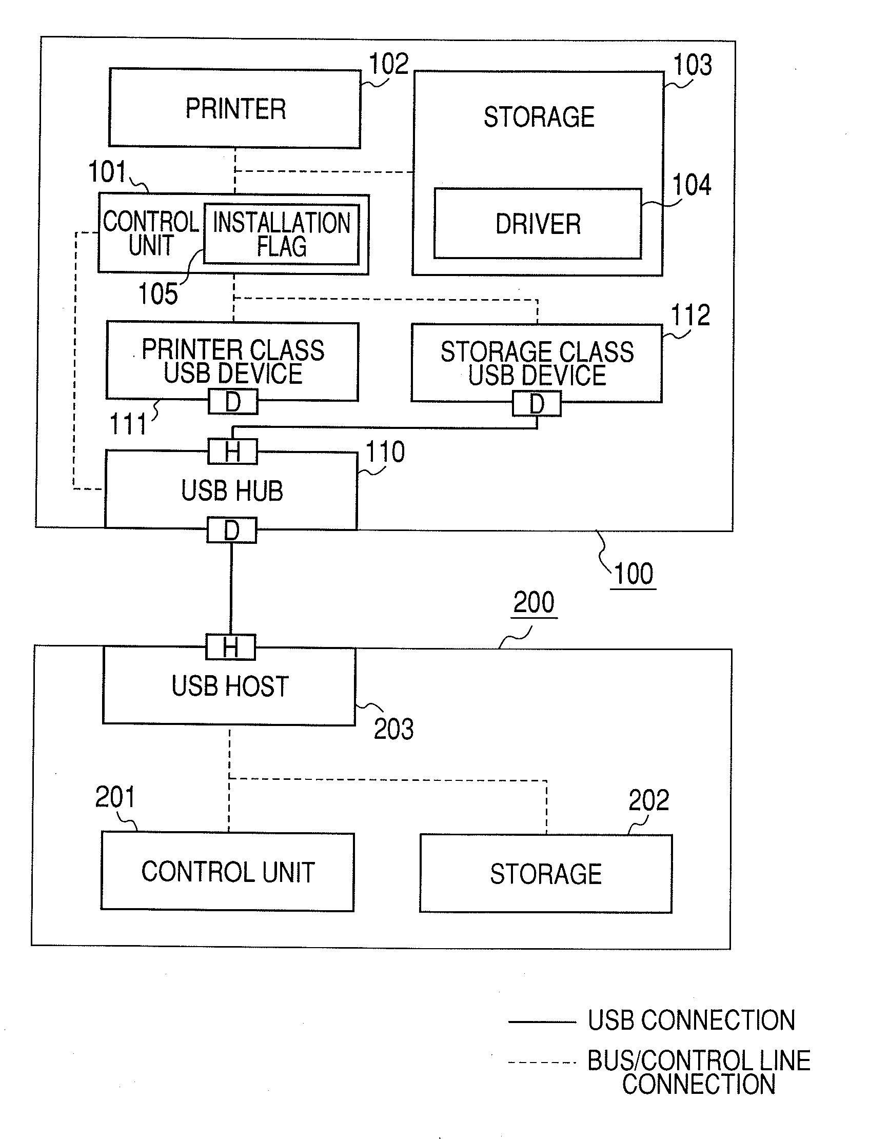 Information processing apparatus and control method for information processing apparatus