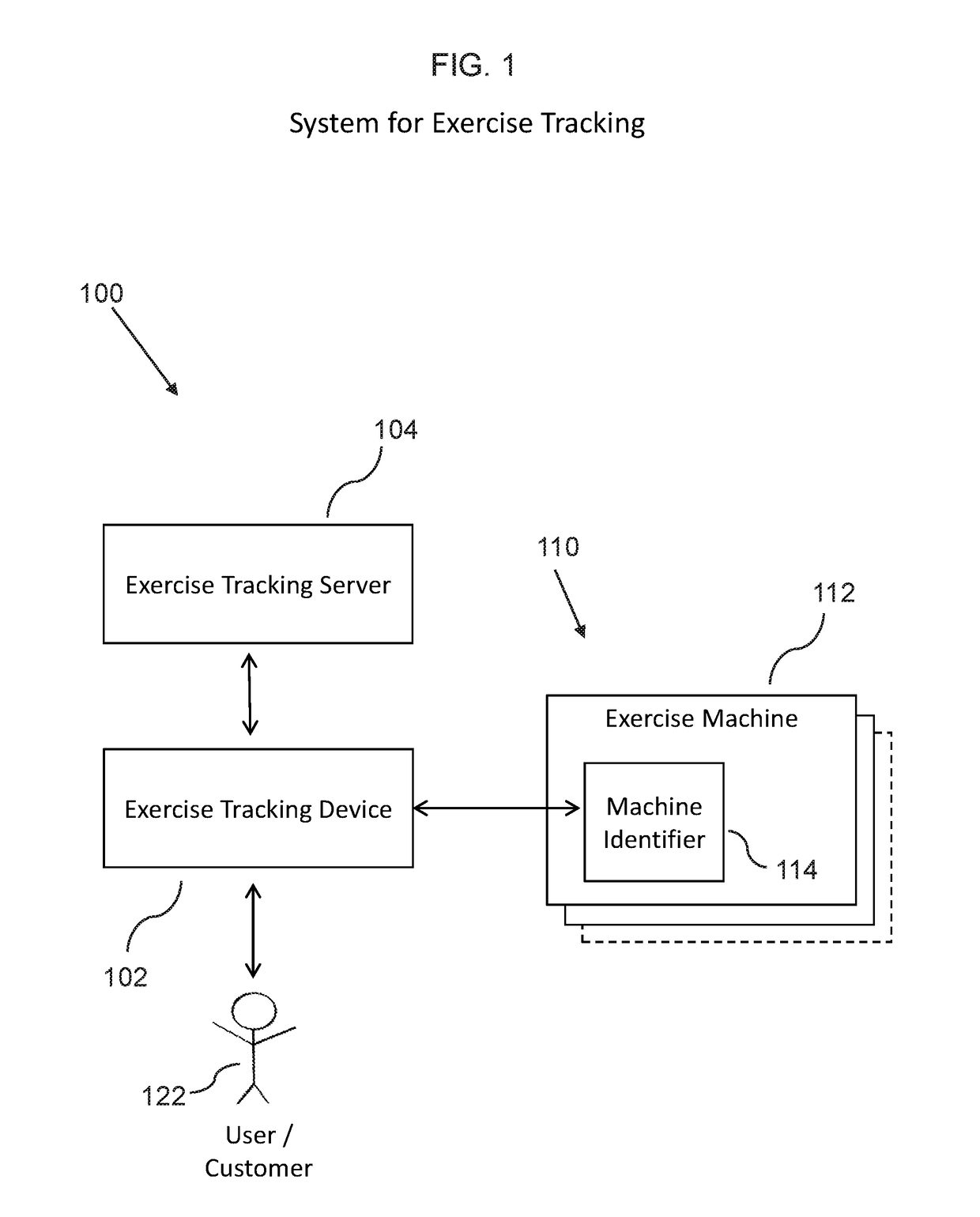 Exercise tracking system and method