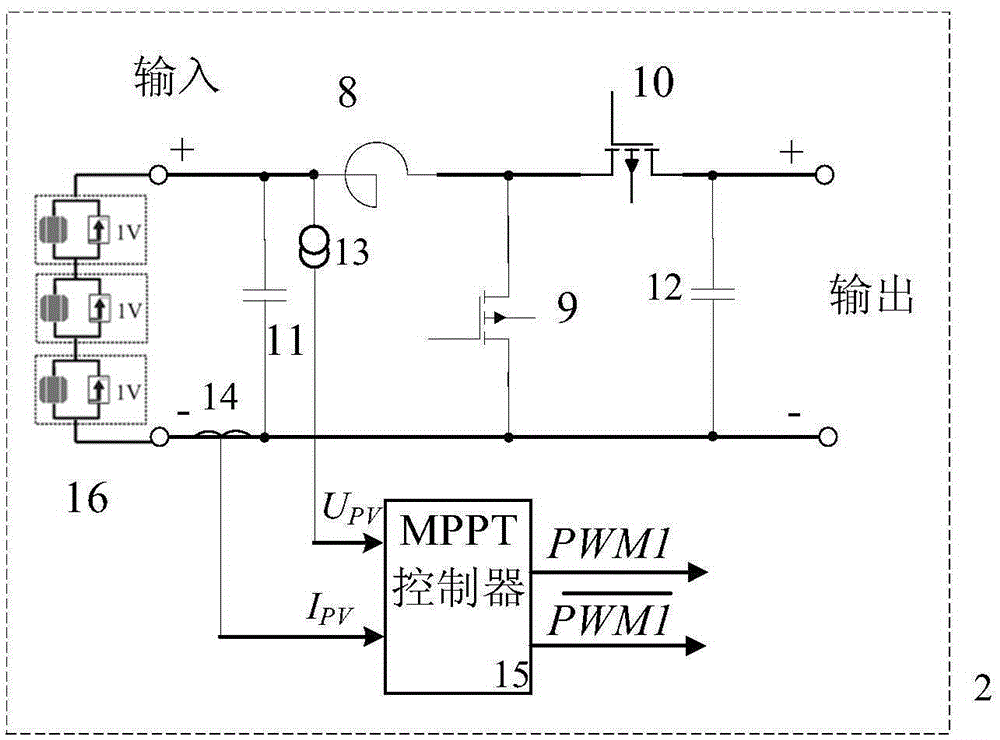 Chained cascade global self-synchronization solar photovoltaic power generation control device with inertia link and method