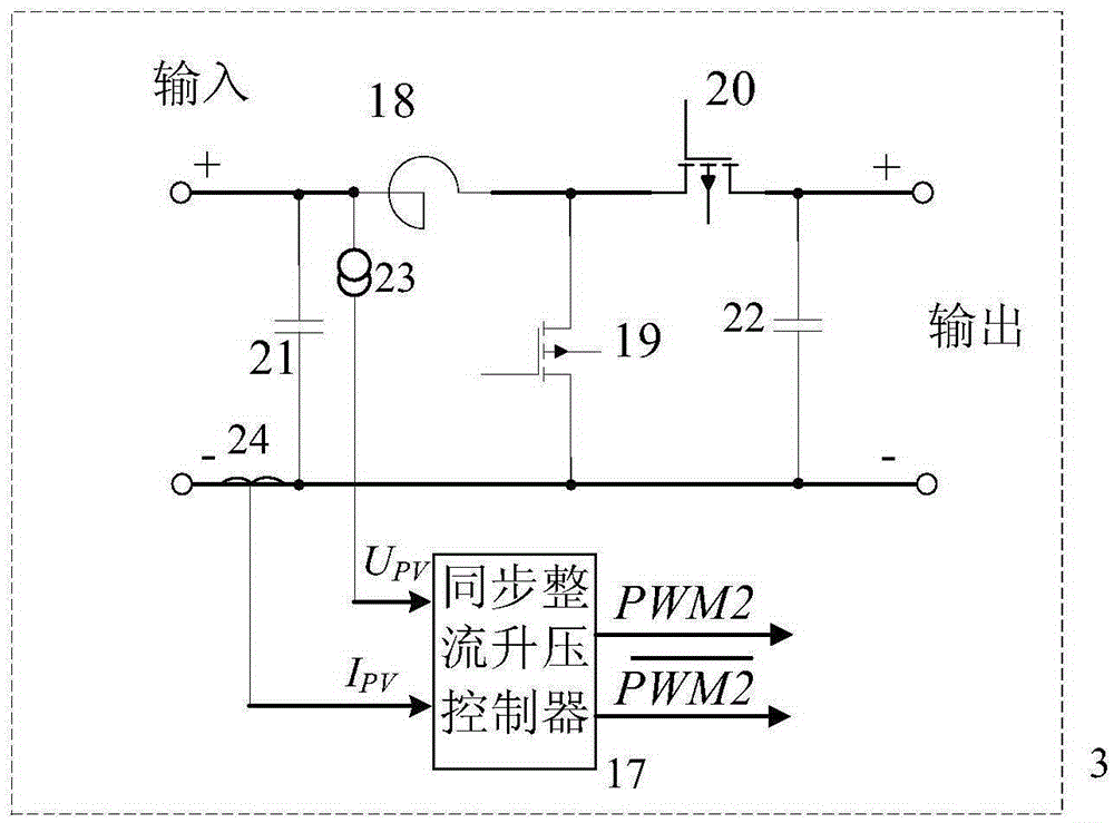 Chained cascade global self-synchronization solar photovoltaic power generation control device with inertia link and method