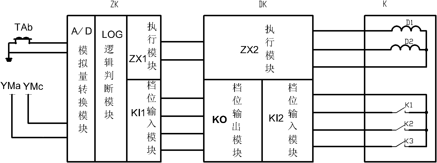 Automatic capacitance-adjusting capacitor device