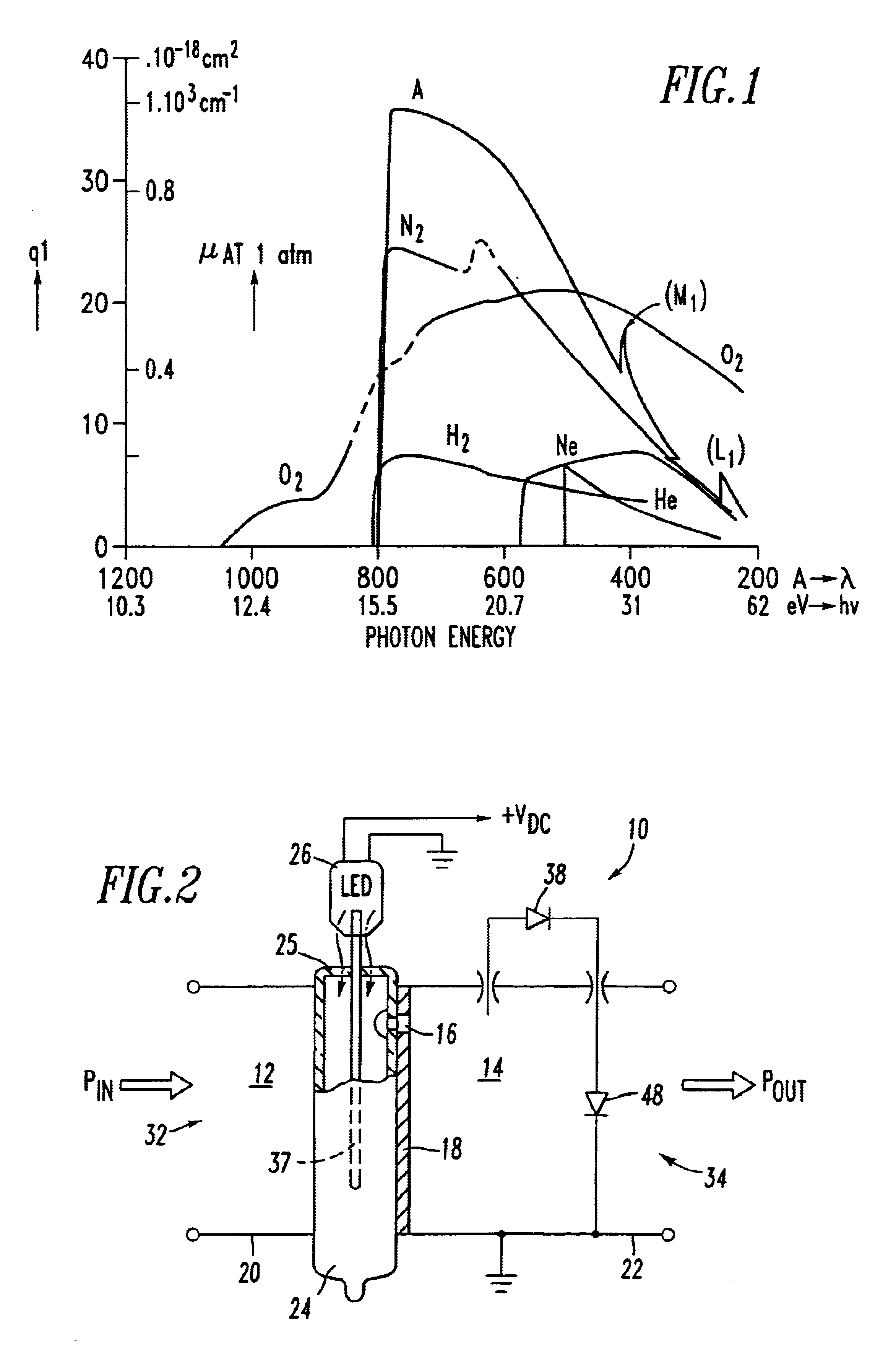 Photon primed non-radioactive gas plasma receiver protector