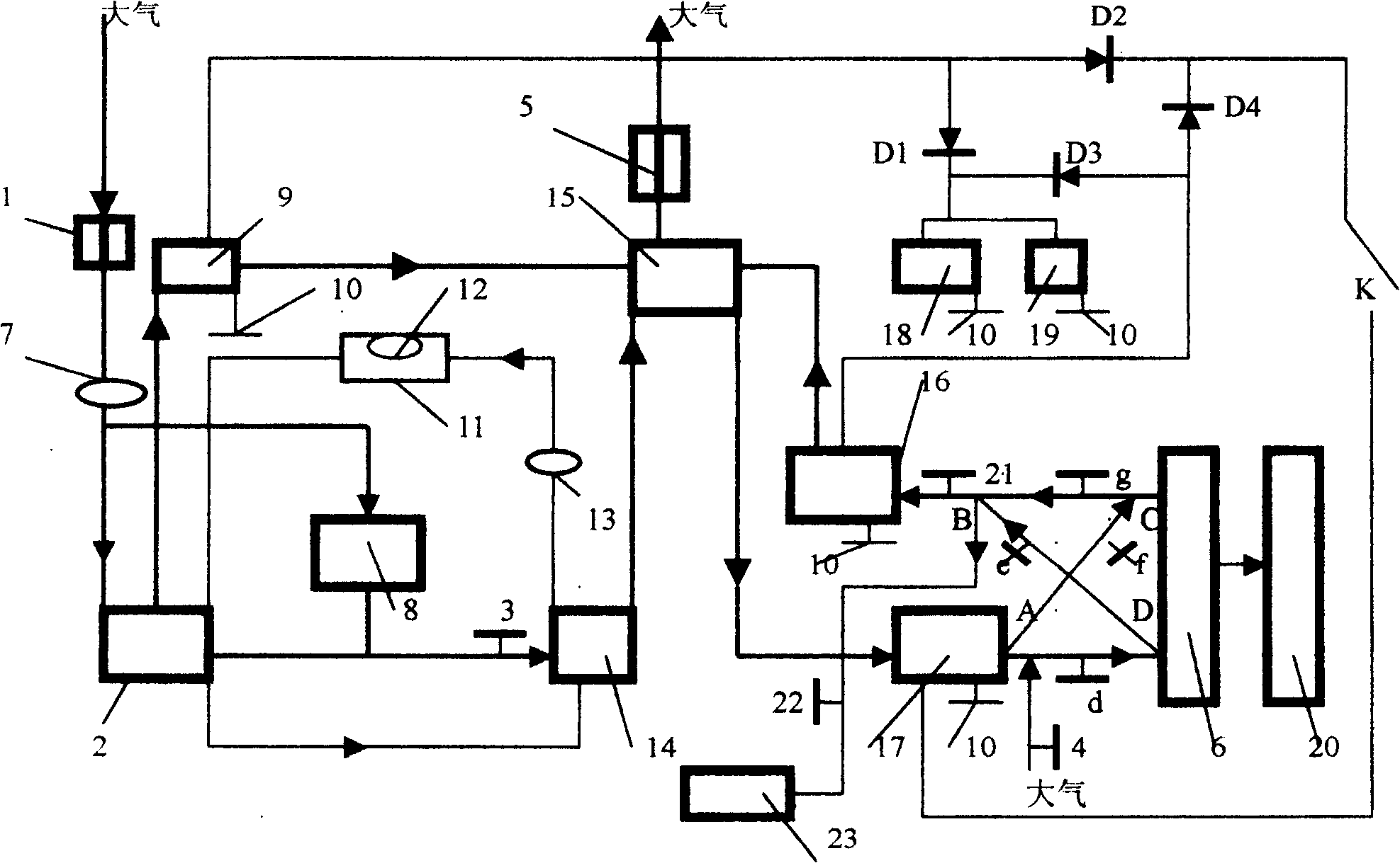 Method and equipment for reducing vehicle energy consumption