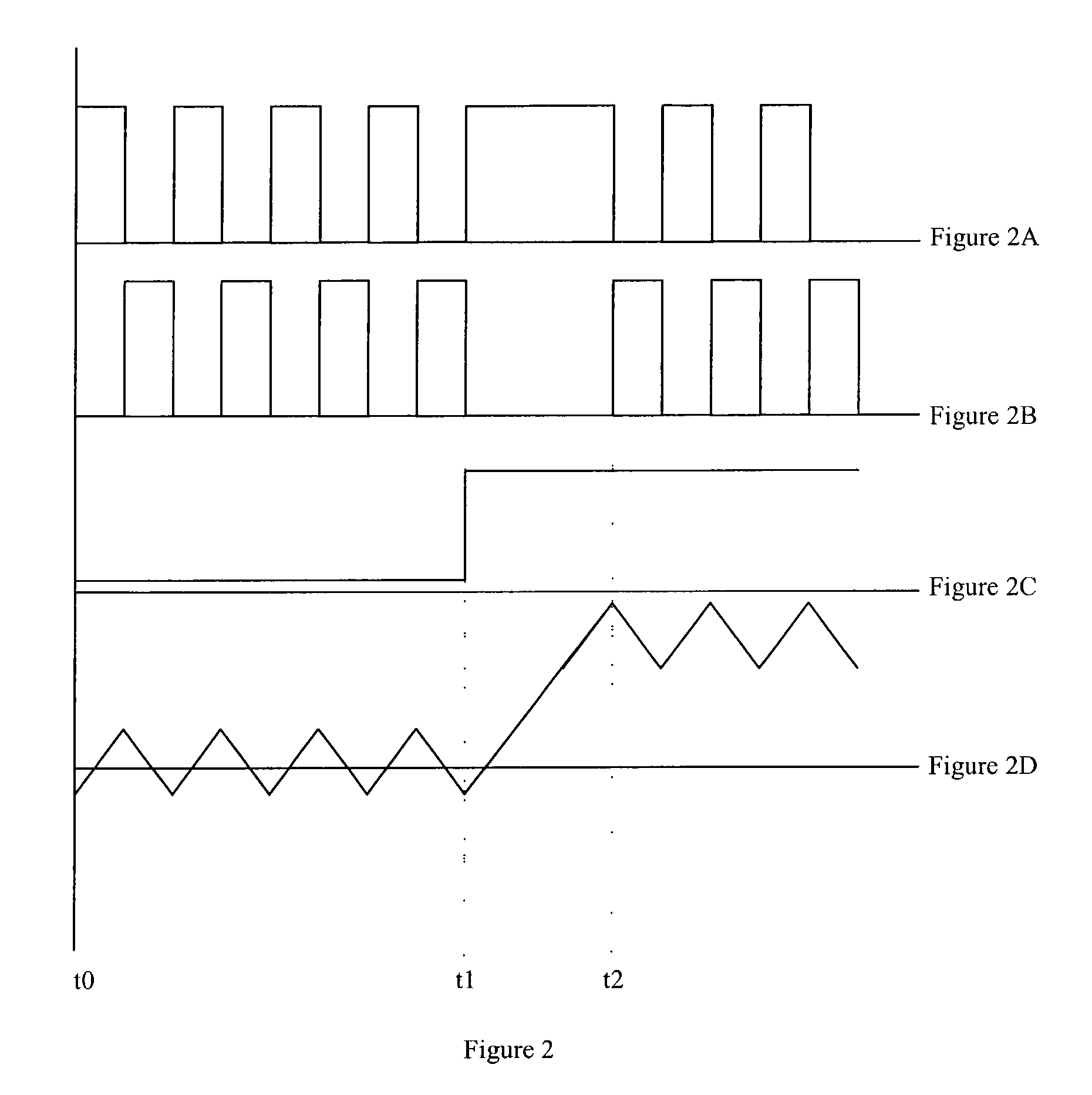 Stepping inductor for fast transient response of switching converter