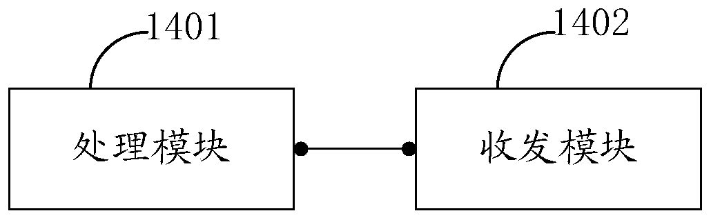 A method for sending and receiving uplink control information, and a related device