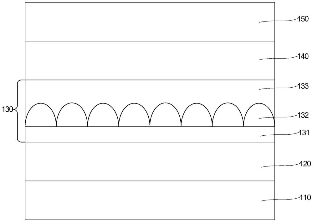 Epitaxial structure with quantum dot layer, manufacturing method thereof and light emitting diode chip