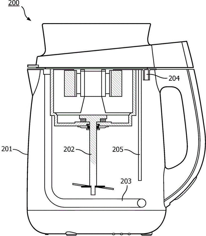 Soymilk machine and method for making soymilk