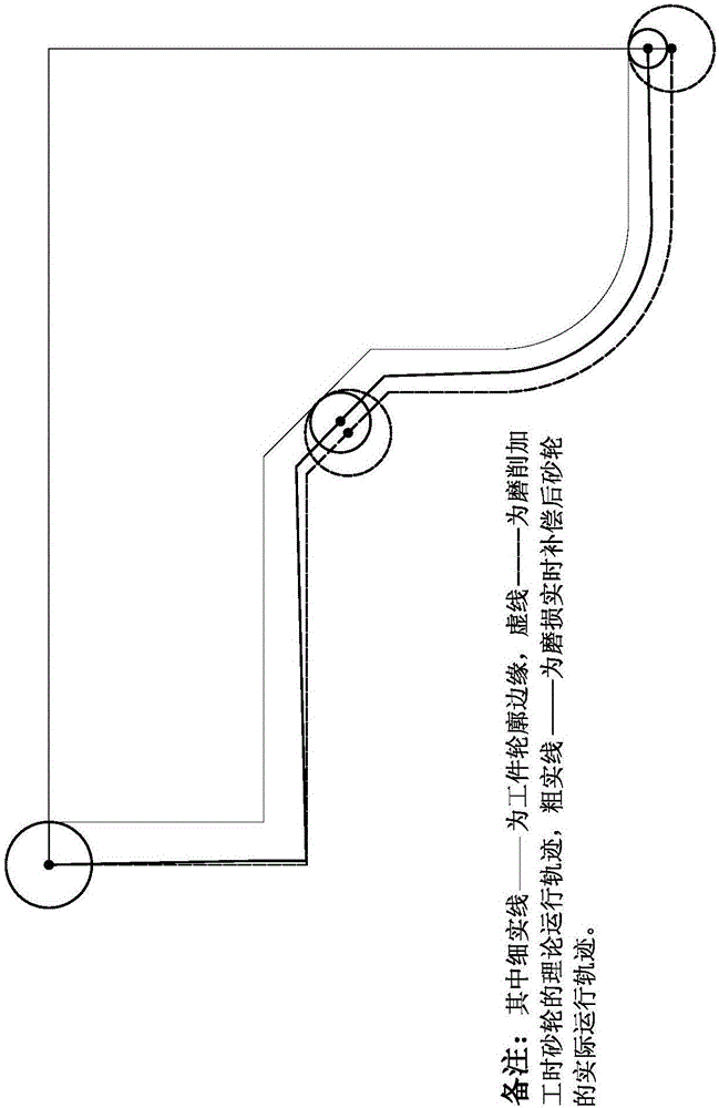 Grinding wheel wear real-time compensation method based on numerical control system