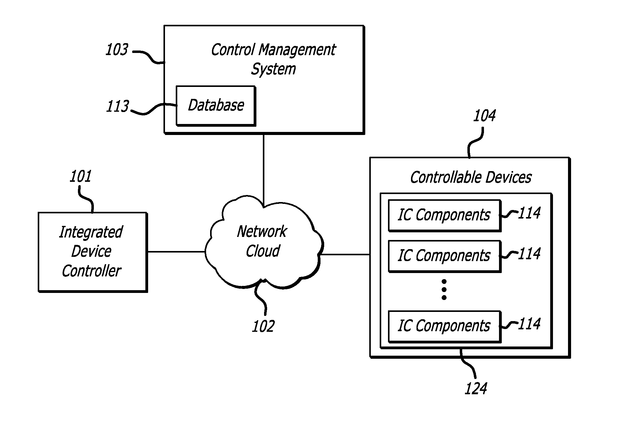 System and method for universal control of electronic devices