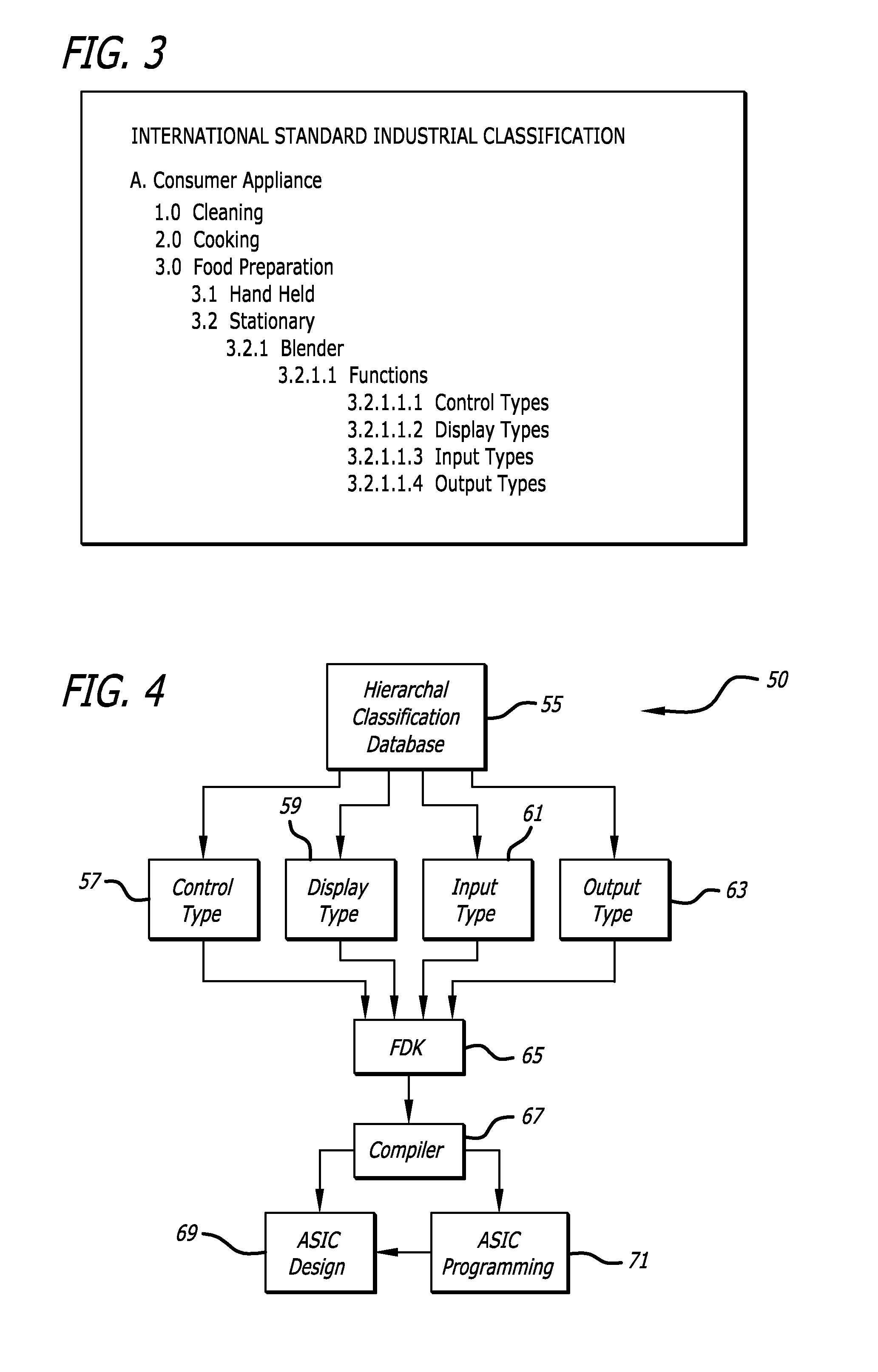 System and method for universal control of electronic devices