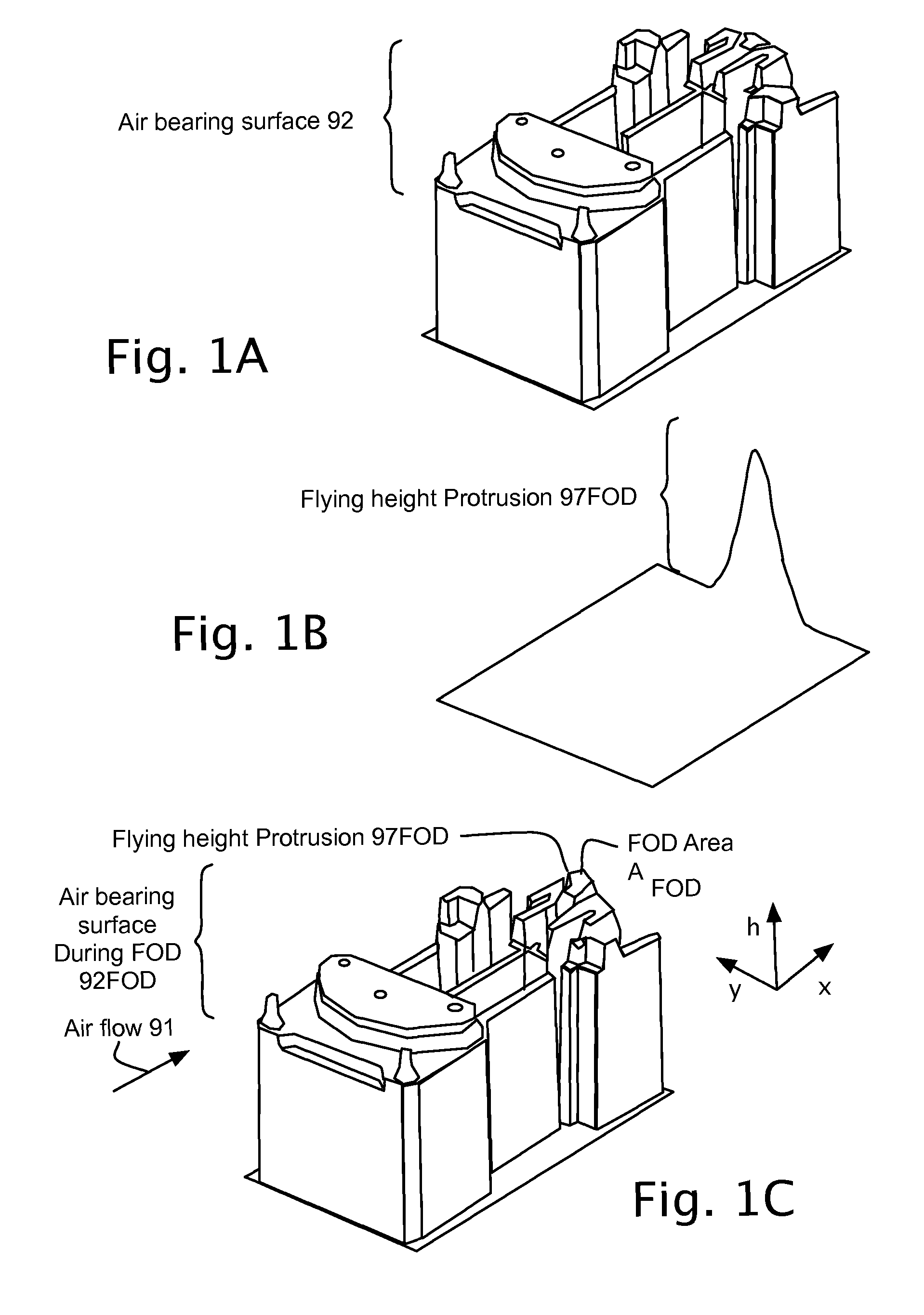 Air bearing surface method and apparatus optimizing flying height on demand efficiency during flying height on demand activity of slider in a hard disk drive