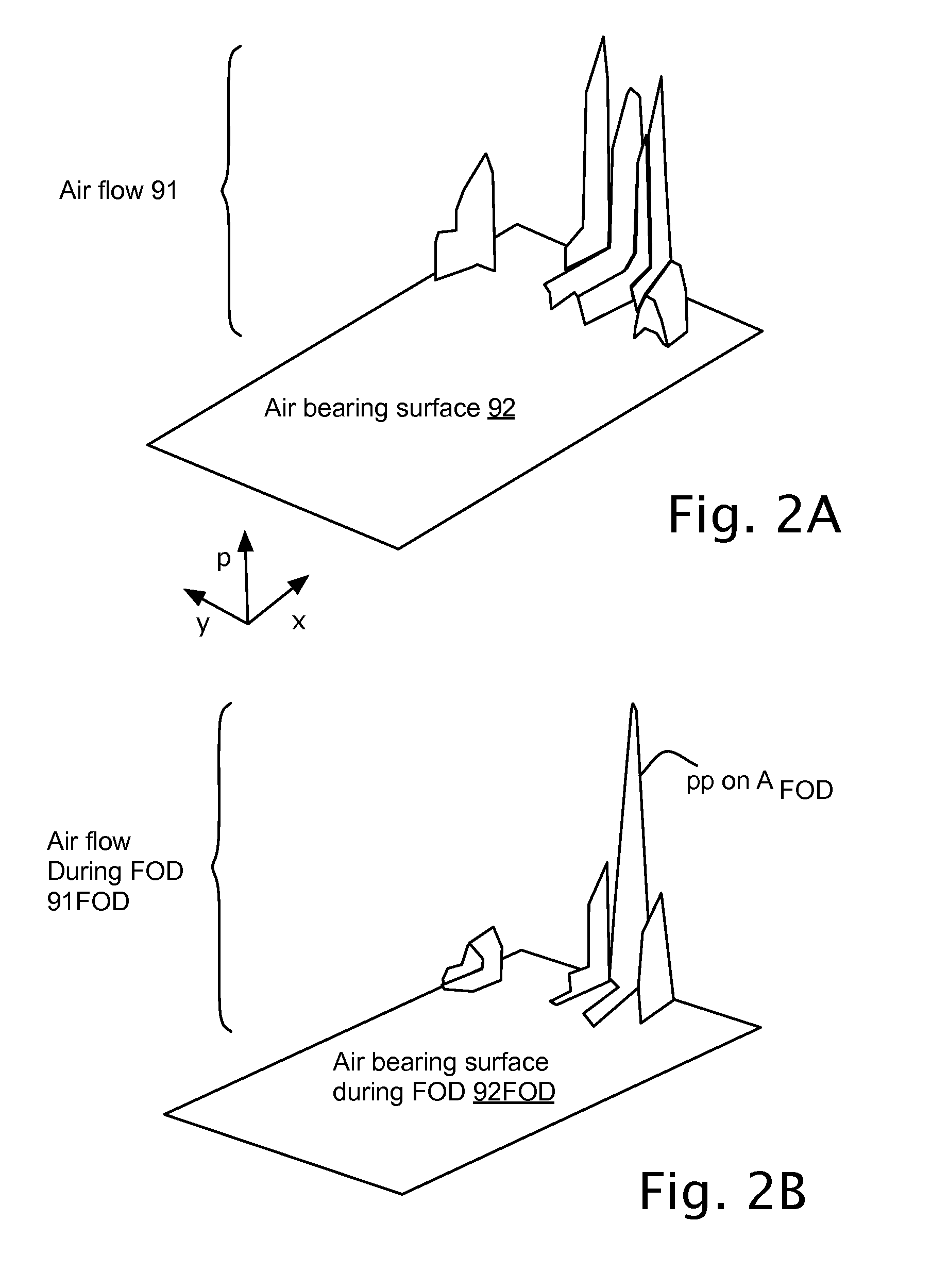 Air bearing surface method and apparatus optimizing flying height on demand efficiency during flying height on demand activity of slider in a hard disk drive