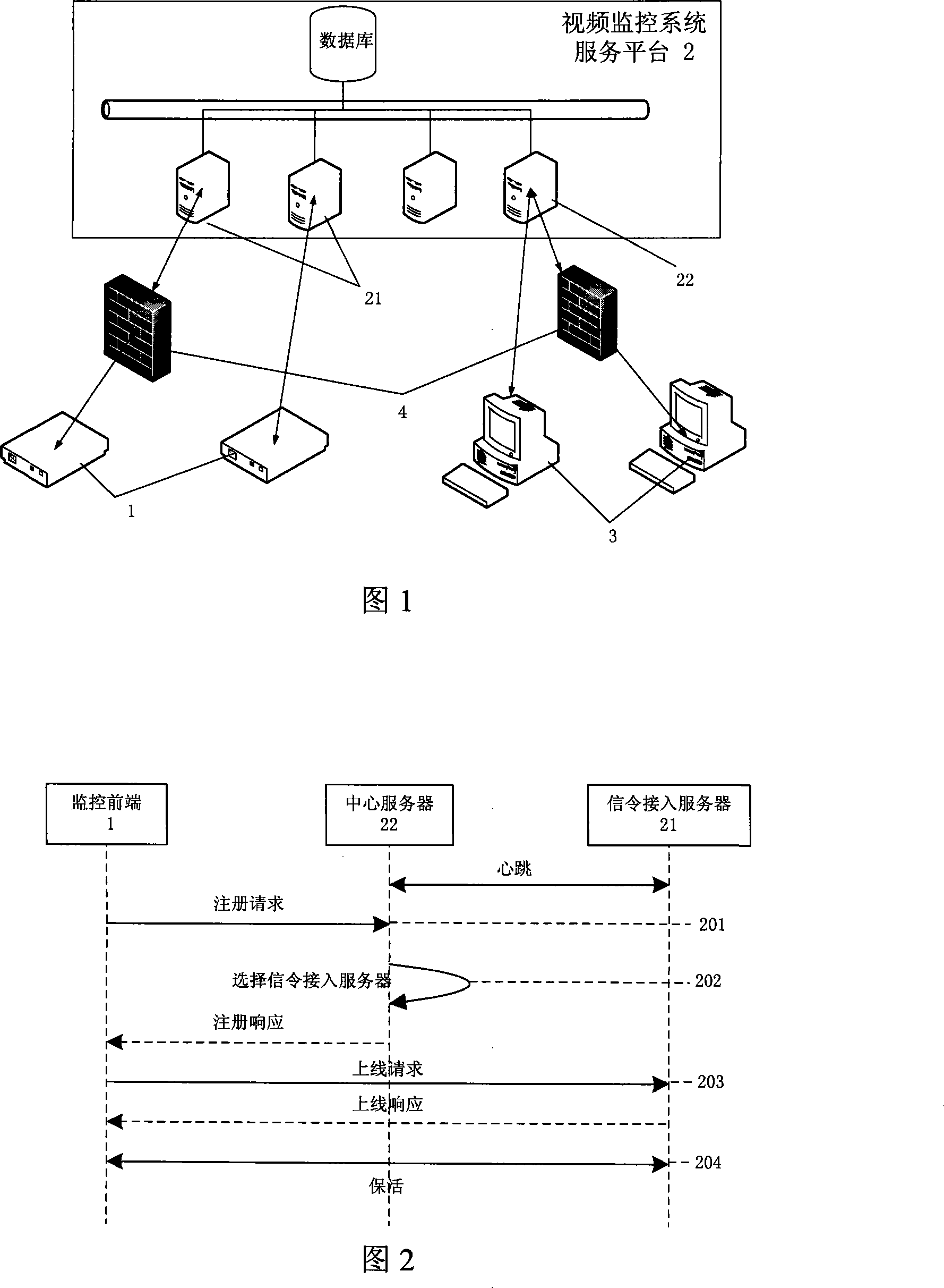Control protocol and corresponding remote video supervisory control system