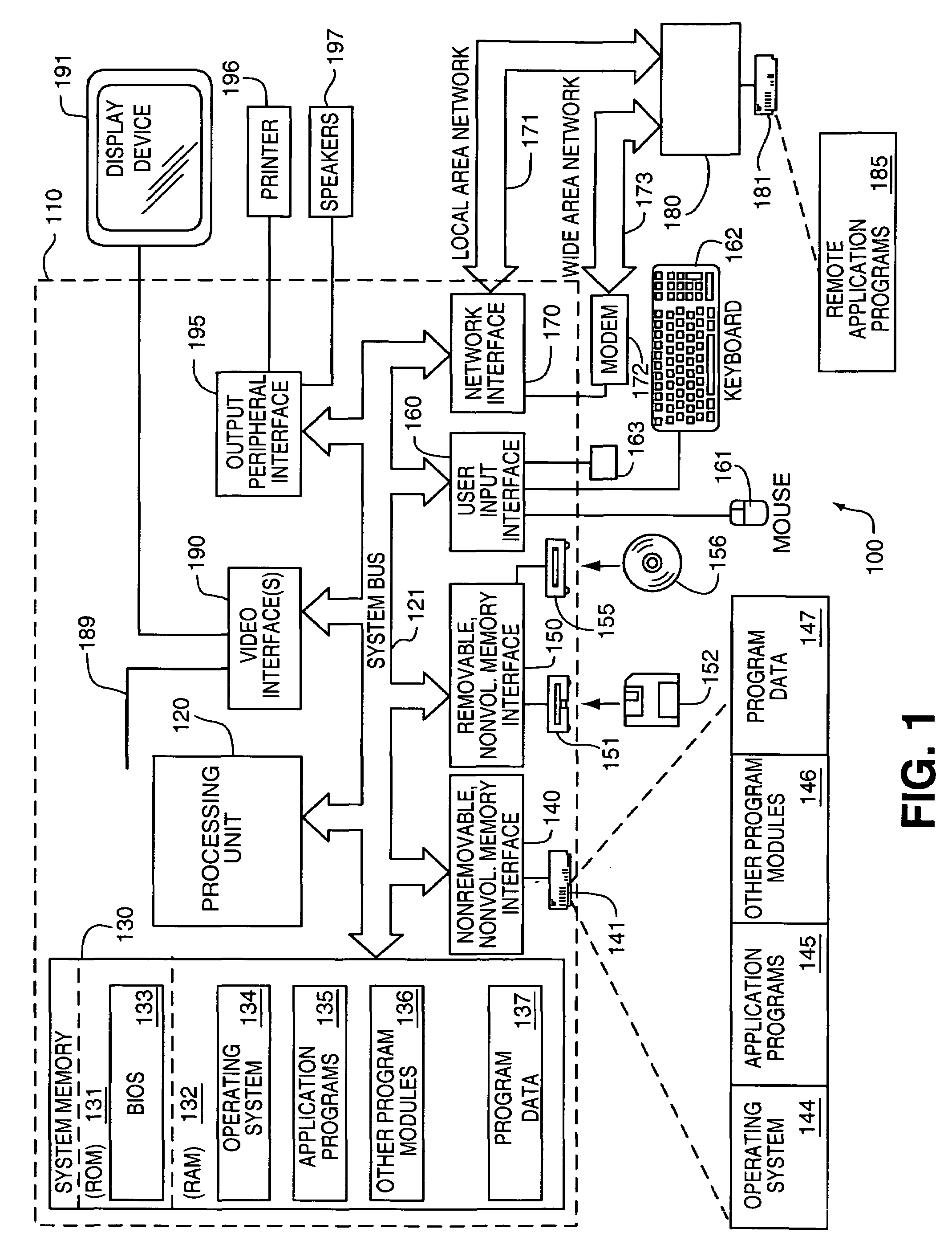 System and method for viewing and editing multi-value properties