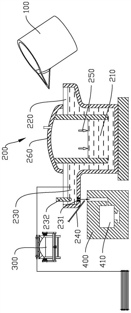 Inoculation treatment method for cast iron