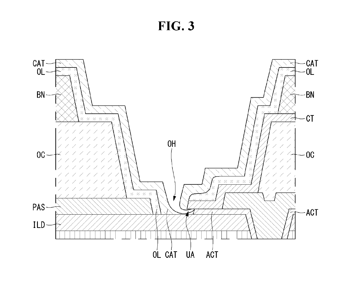 Top-Emissive Organic Light-Emitting Diode Display