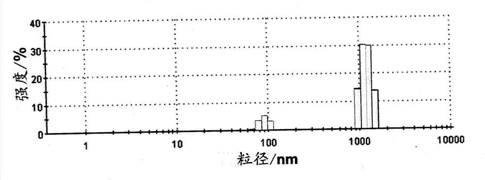 Flavone-metal complex microsphere and preparation method and application thereof