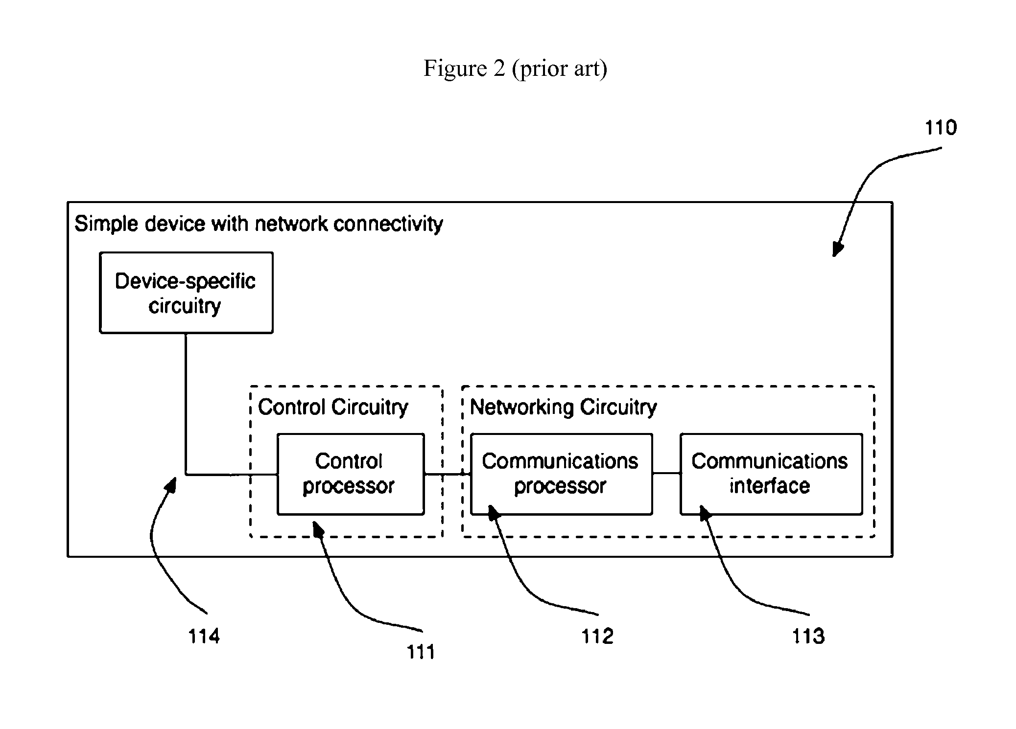 Optically configured modularized control system to enable wireless network control and sensing of other devices