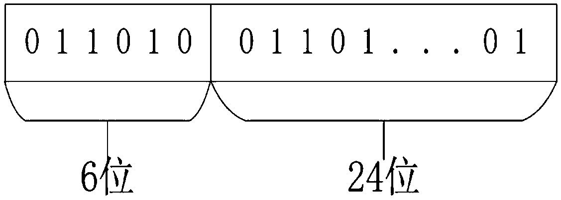 A PSO-based cooperative salient target detection method of an RGBD graph