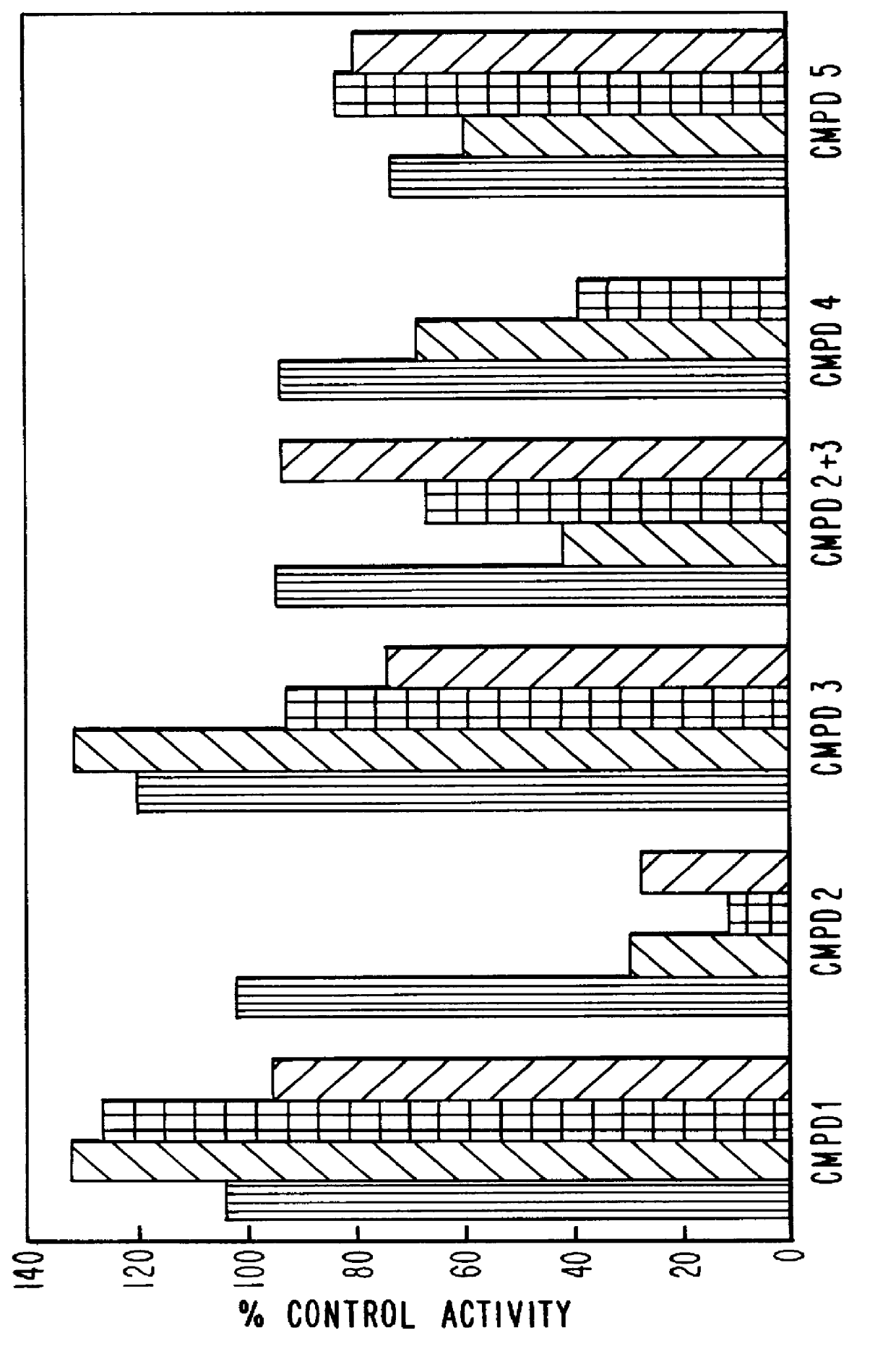 Oligonucleotide modulation of cell adhesion