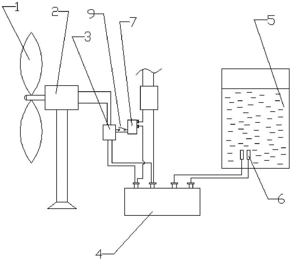 Wind-energy water heater with circuit switching device