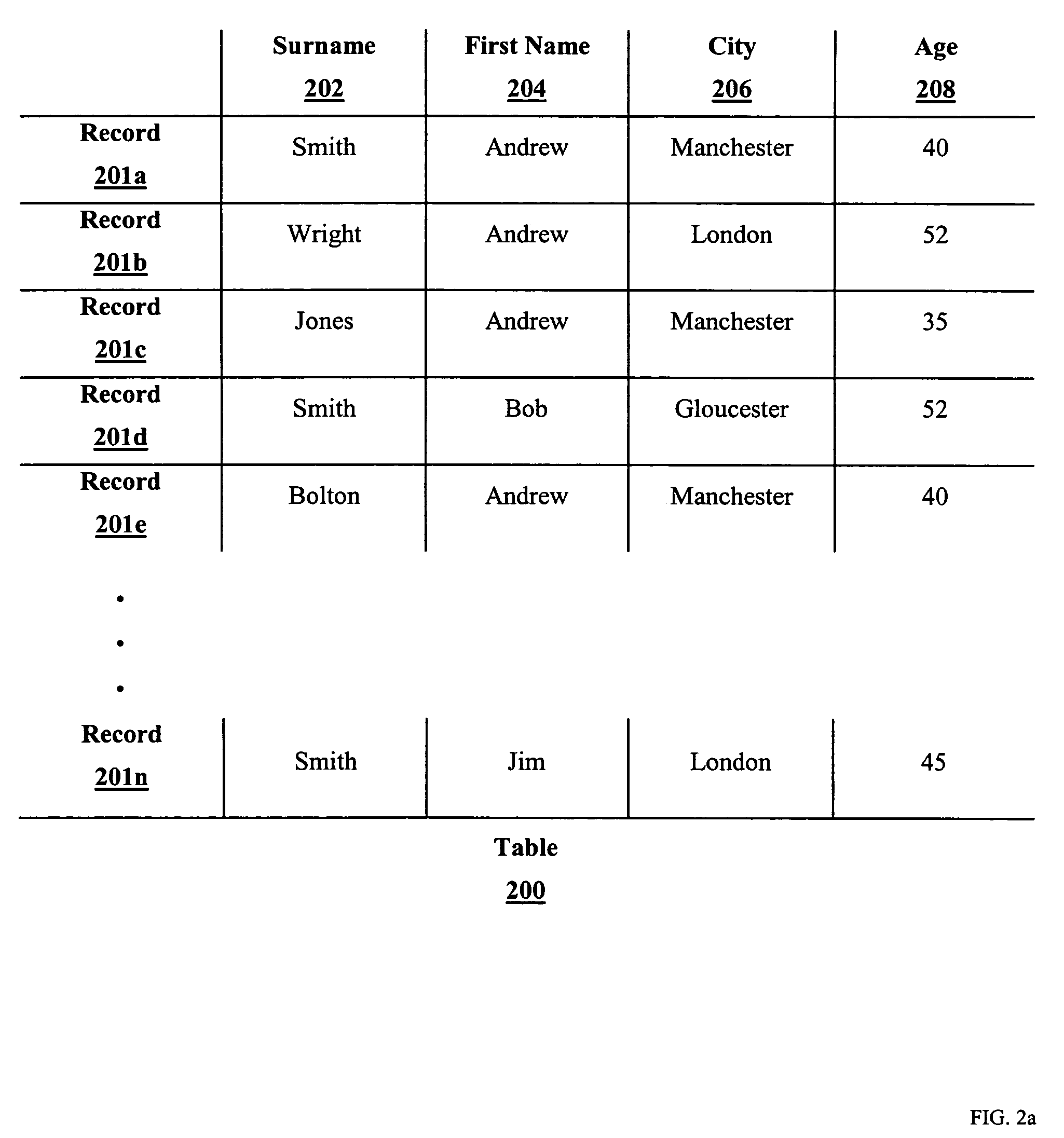 Method, system, and database archive for enhancing database archiving