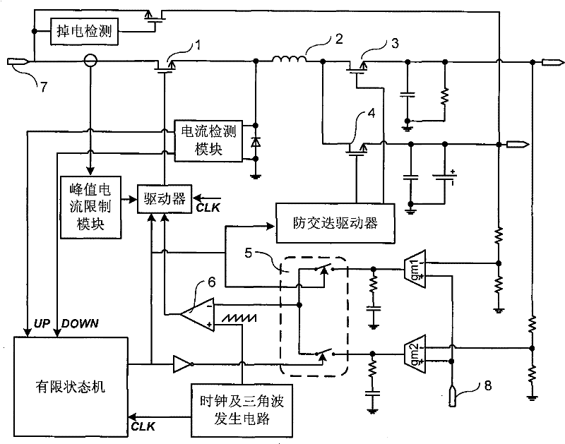 Control method and control device of buck single-inductor dual-output branch switch converter