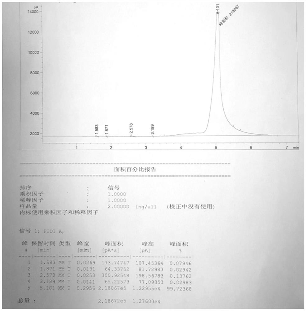 Preparation method of bicyclobutane and application of bicyclobutane as aerospace high-energy fuel