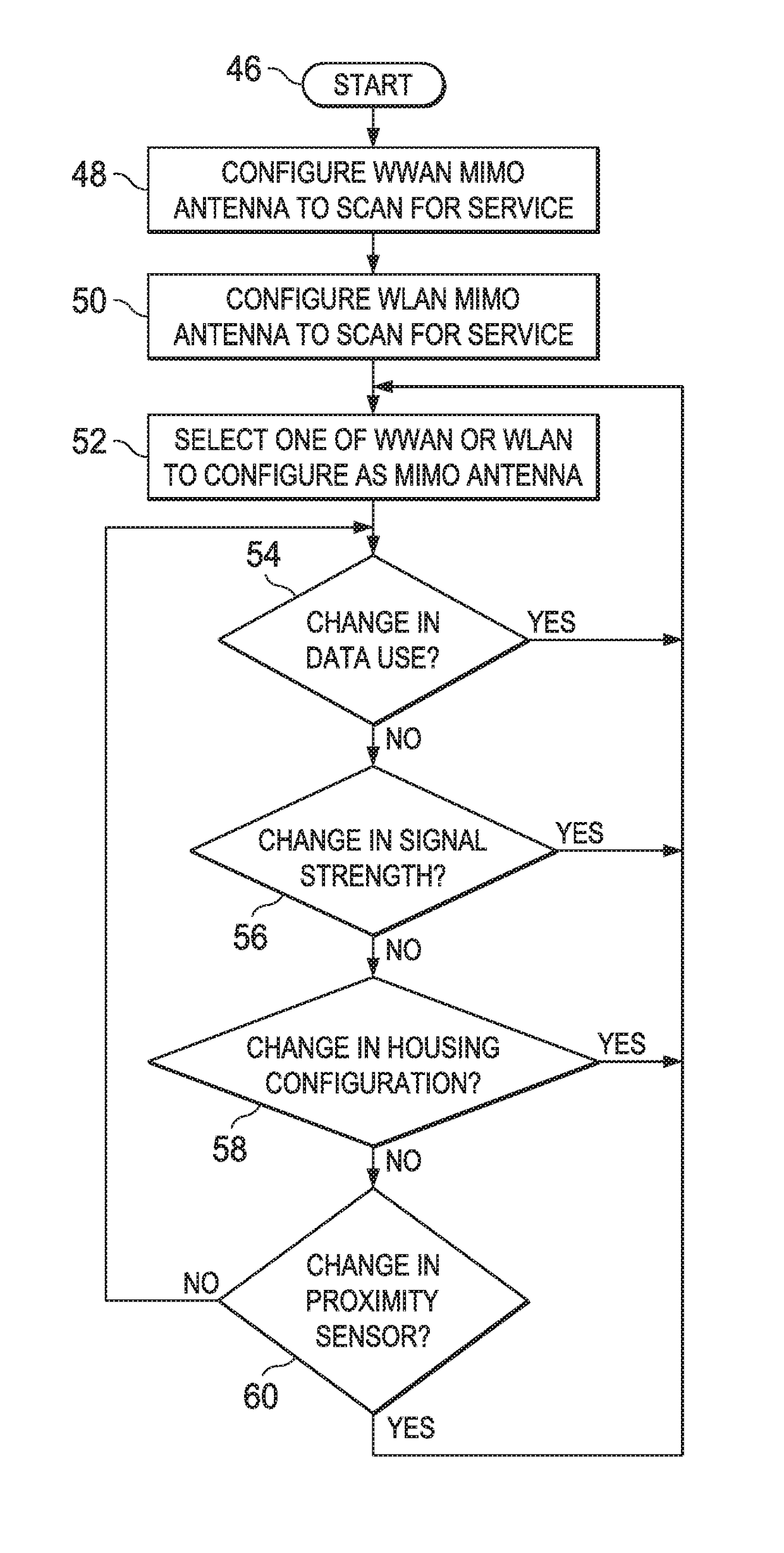 Information Handling System Antenna Sharing with Distributed Tuning Control