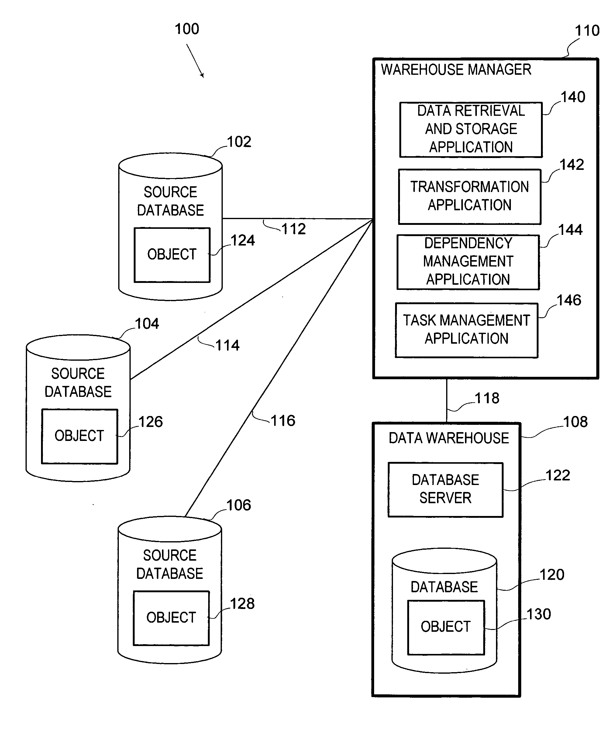 Method and system for metadata reconciliation in a data warehouse