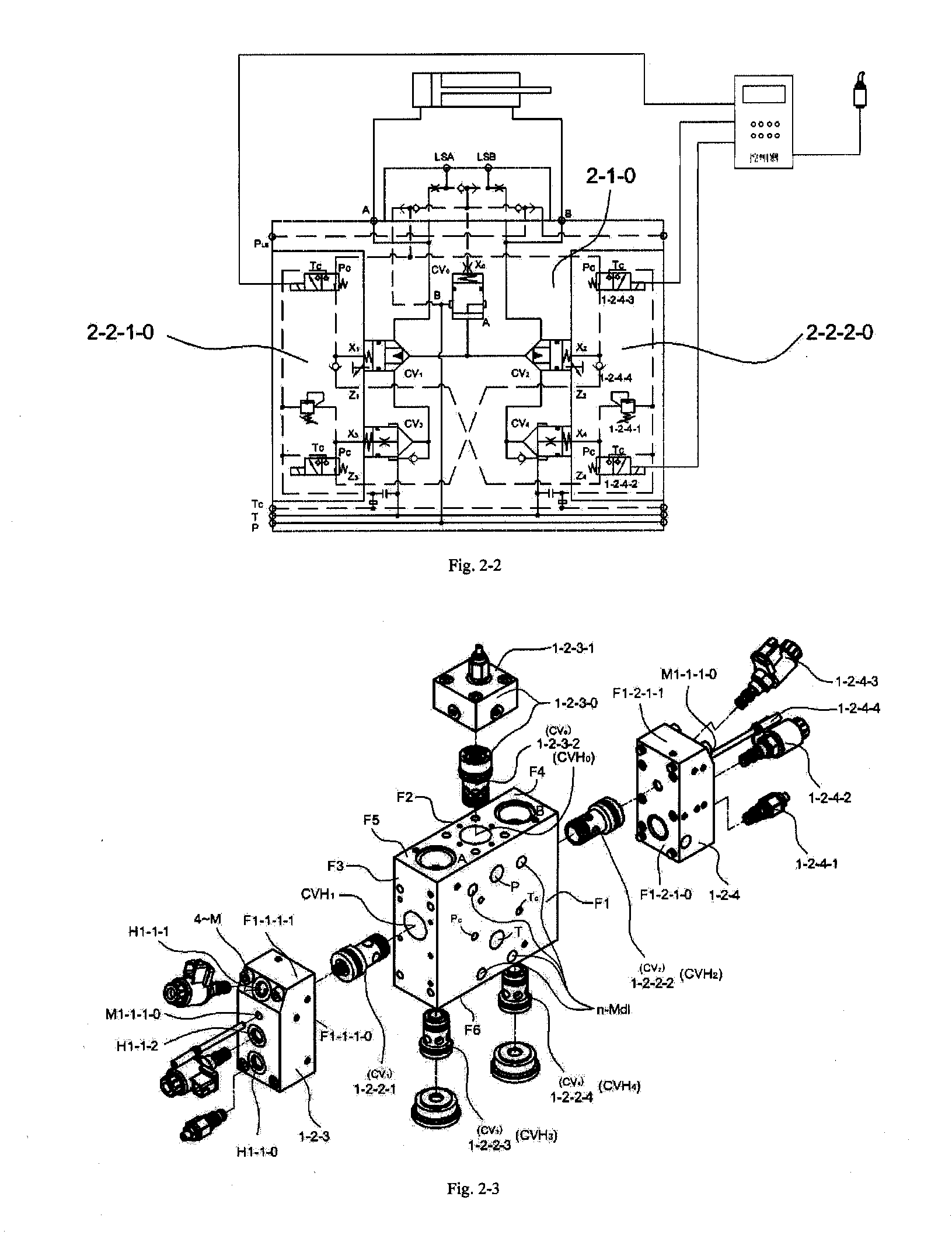 Modular combined electro-hydraulic multi-way valve system using compact two-way cartridge valves