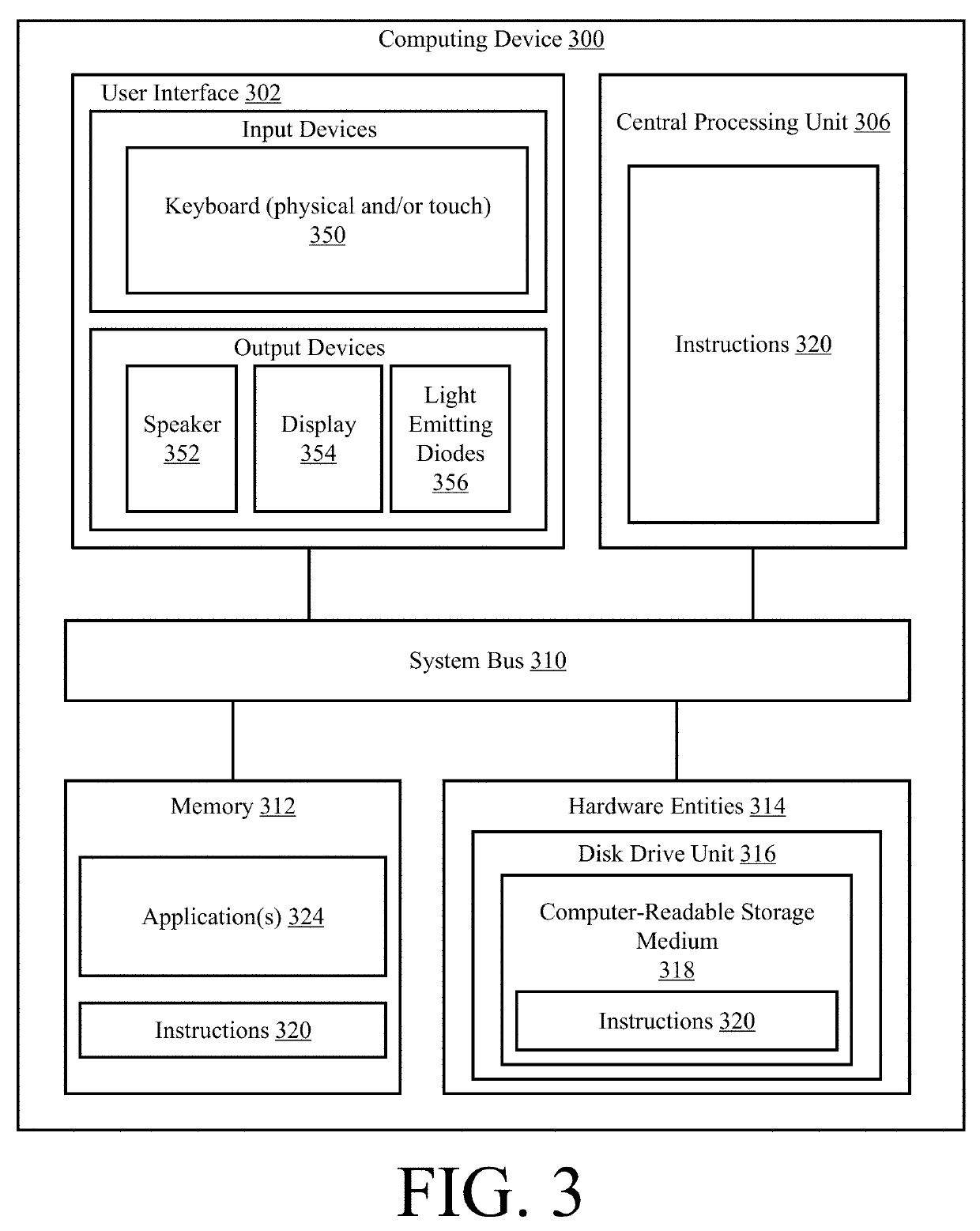 Systems and methods for detecting and thwarting attacks on an it environment