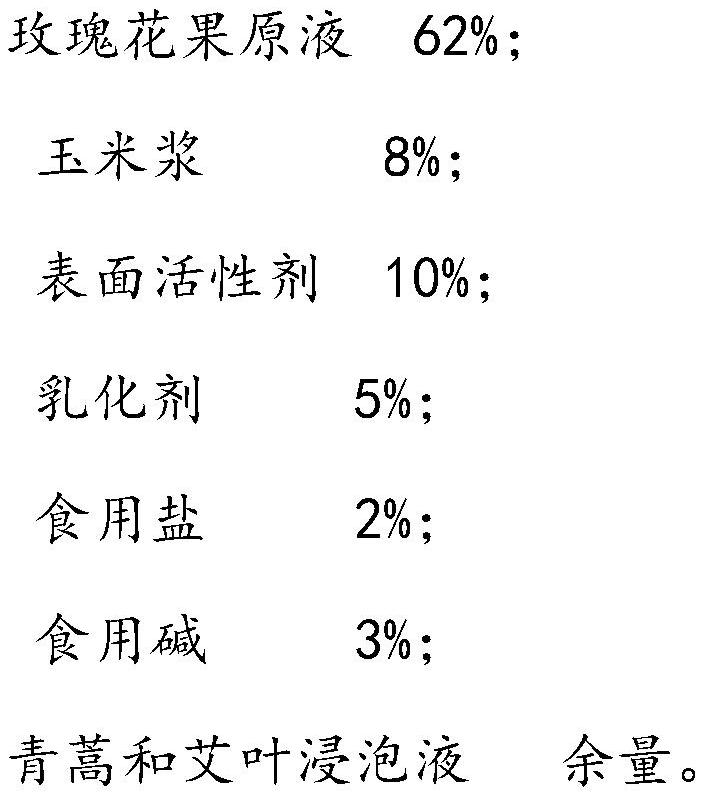 Natural shampoo product with rose fruit stock solution formula and preparation method of natural shampoo product