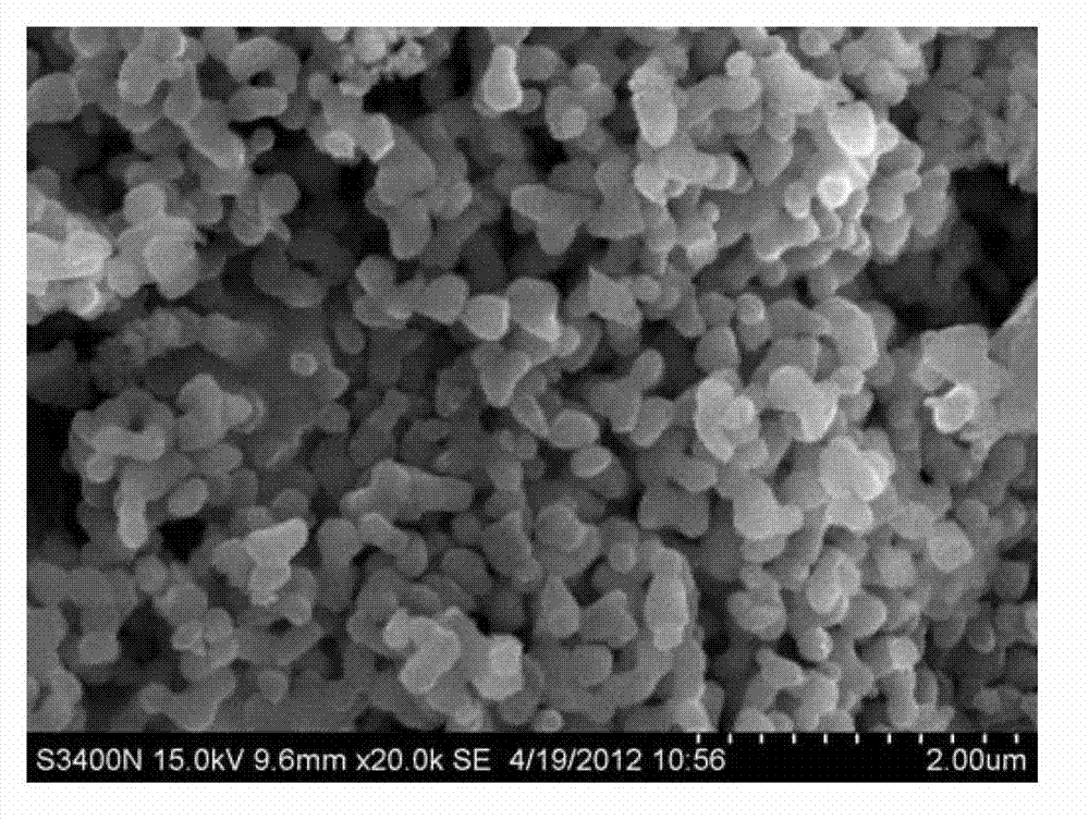 Preparation method of nano-grade lithium manganese phosphate anode material