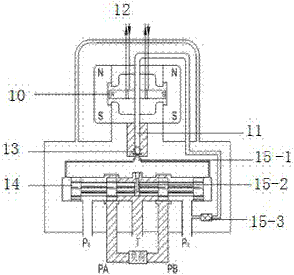 Shell protective structure of electro-hydraulic servo valve