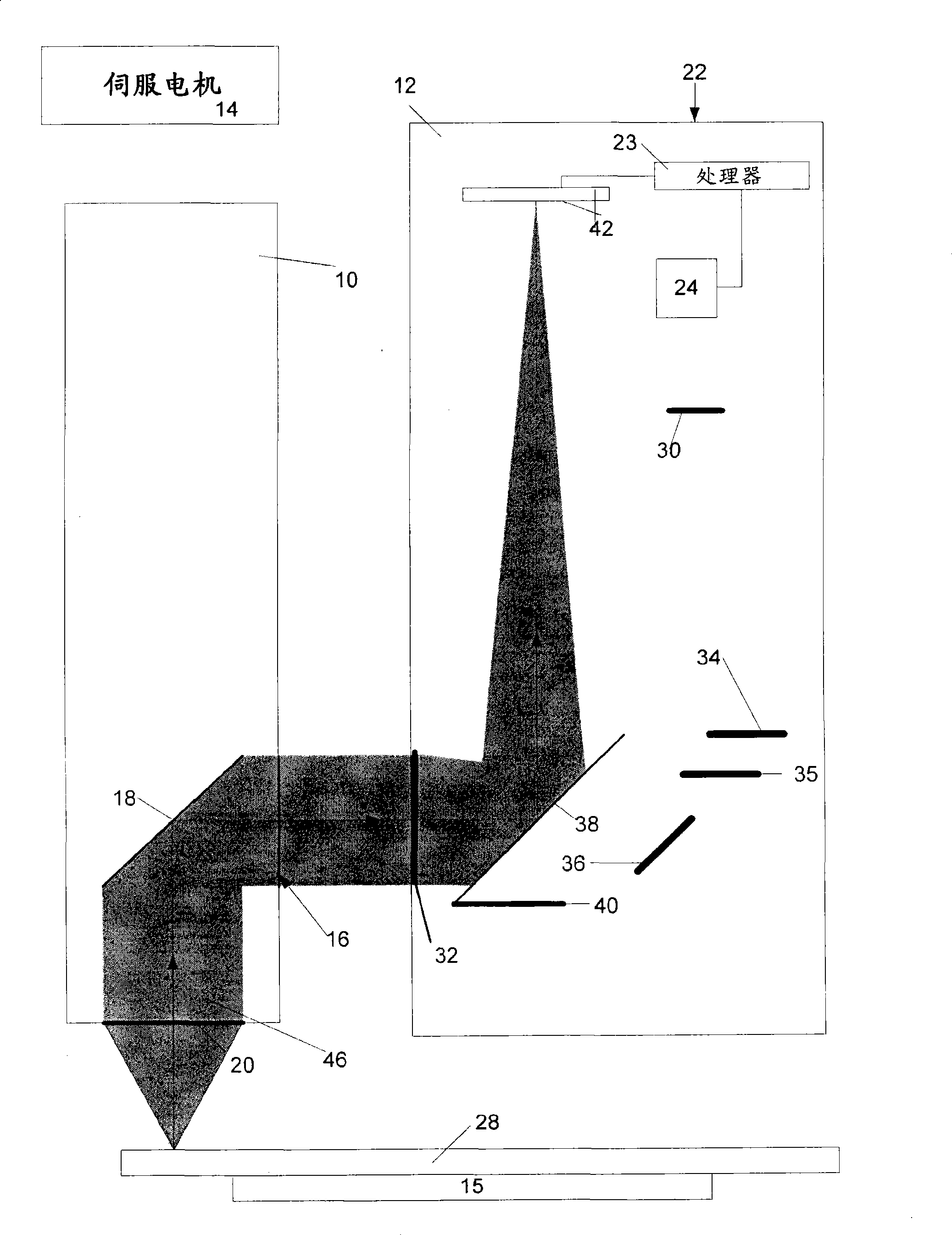 Method and apparatus for auto-focussing infinity corrected microscopes