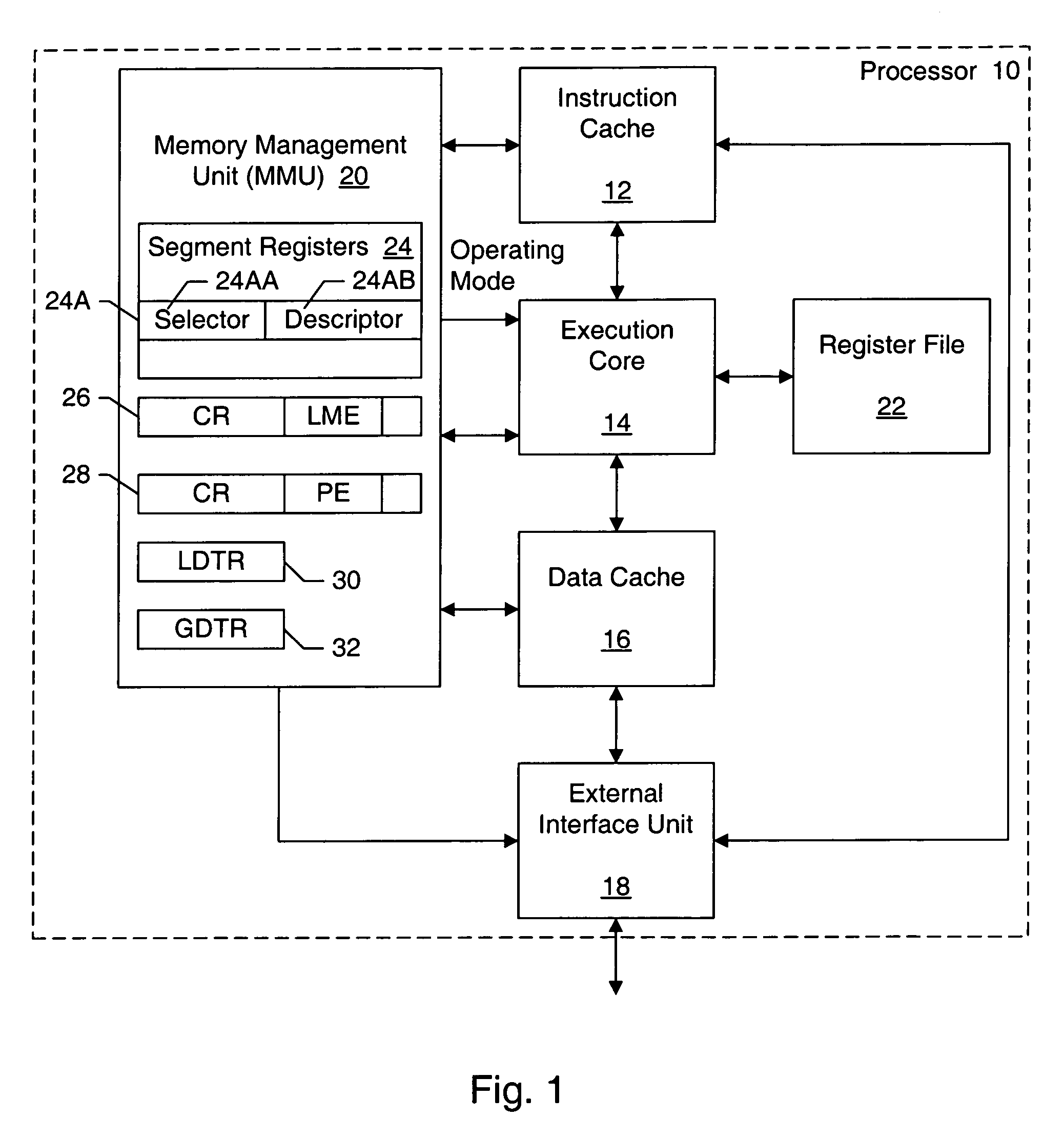 Establishing an operating mode in a processor