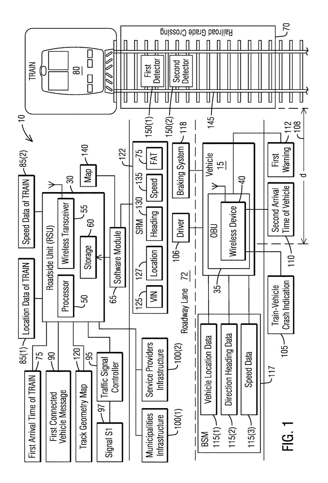 Connected vehicle traffic safety system and a method of predicting and avoiding crashes at railroad grade crossings