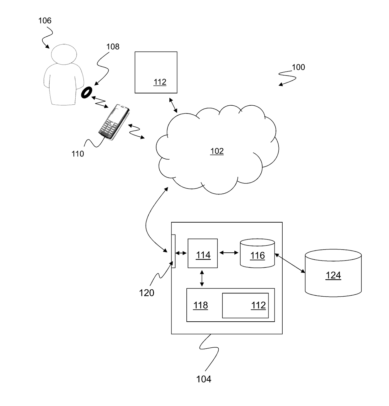 Method and system for monitoring stress conditions