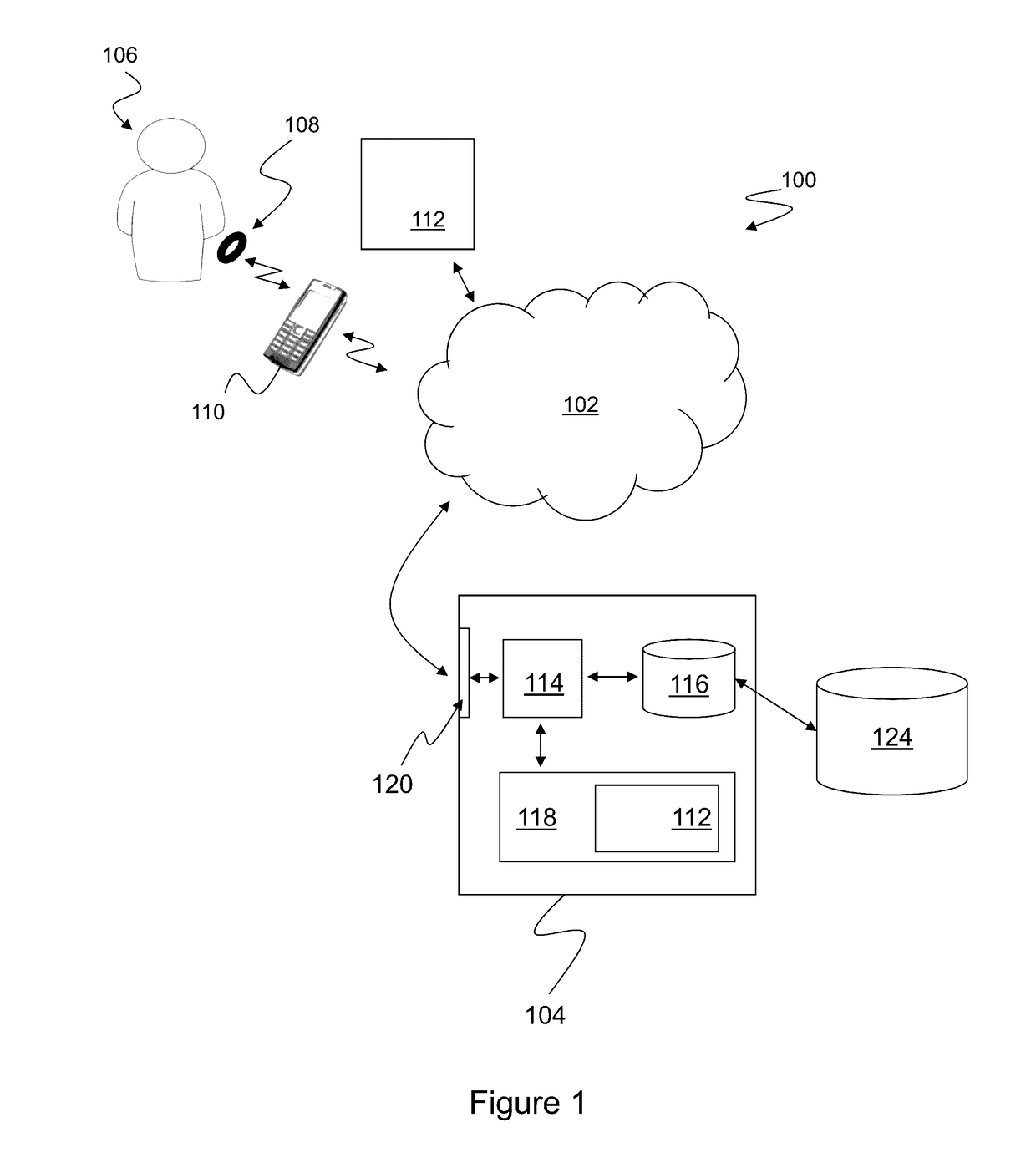 Method and system for monitoring stress conditions