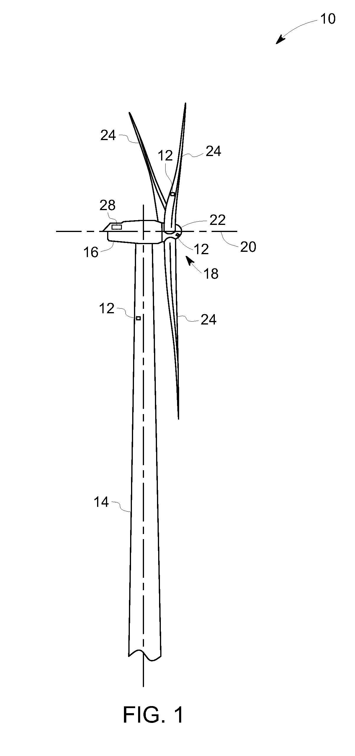 Methods and systems to operate a wind turbine system