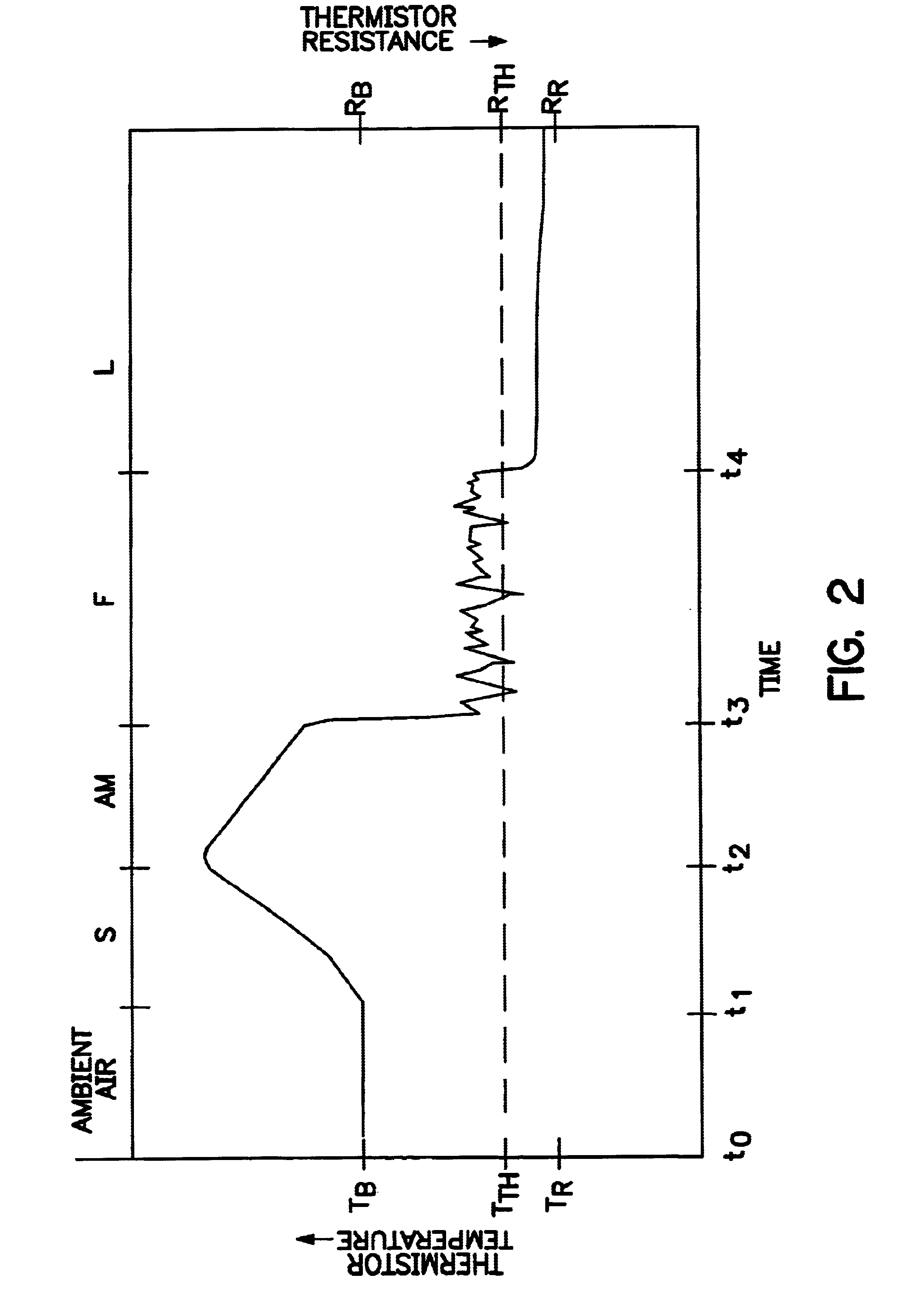 Method and apparatus for aspirating liquid from a container