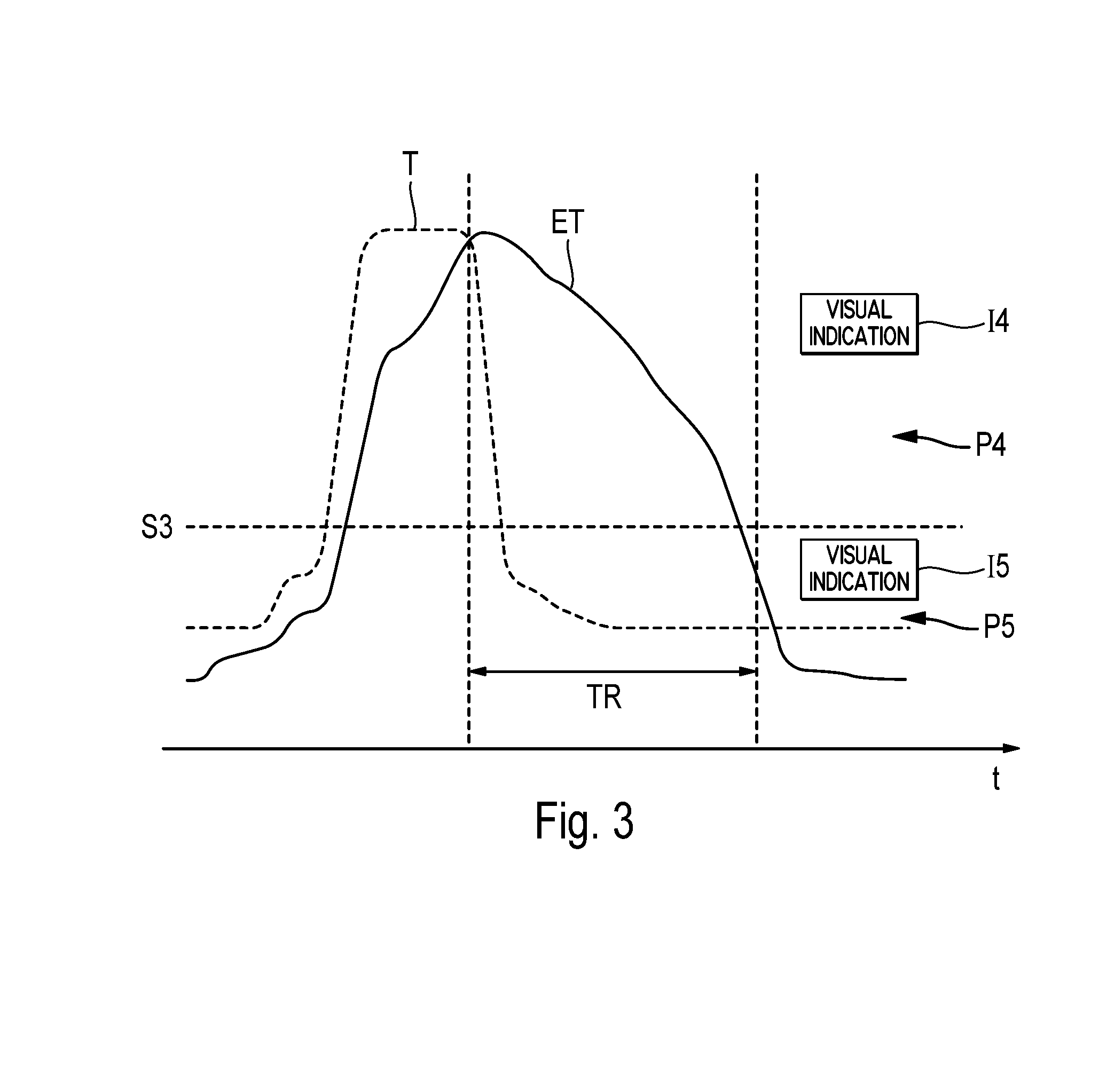 Method and device for monitoring a turbine engine of an aircraft