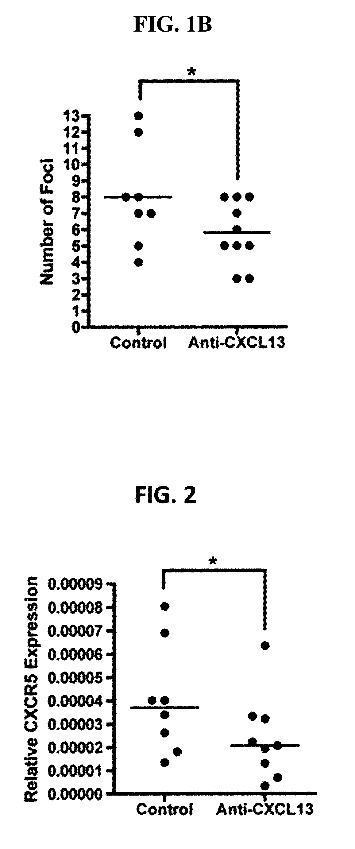 Methods for the treatment of B cell-mediated inflammatory diseases
